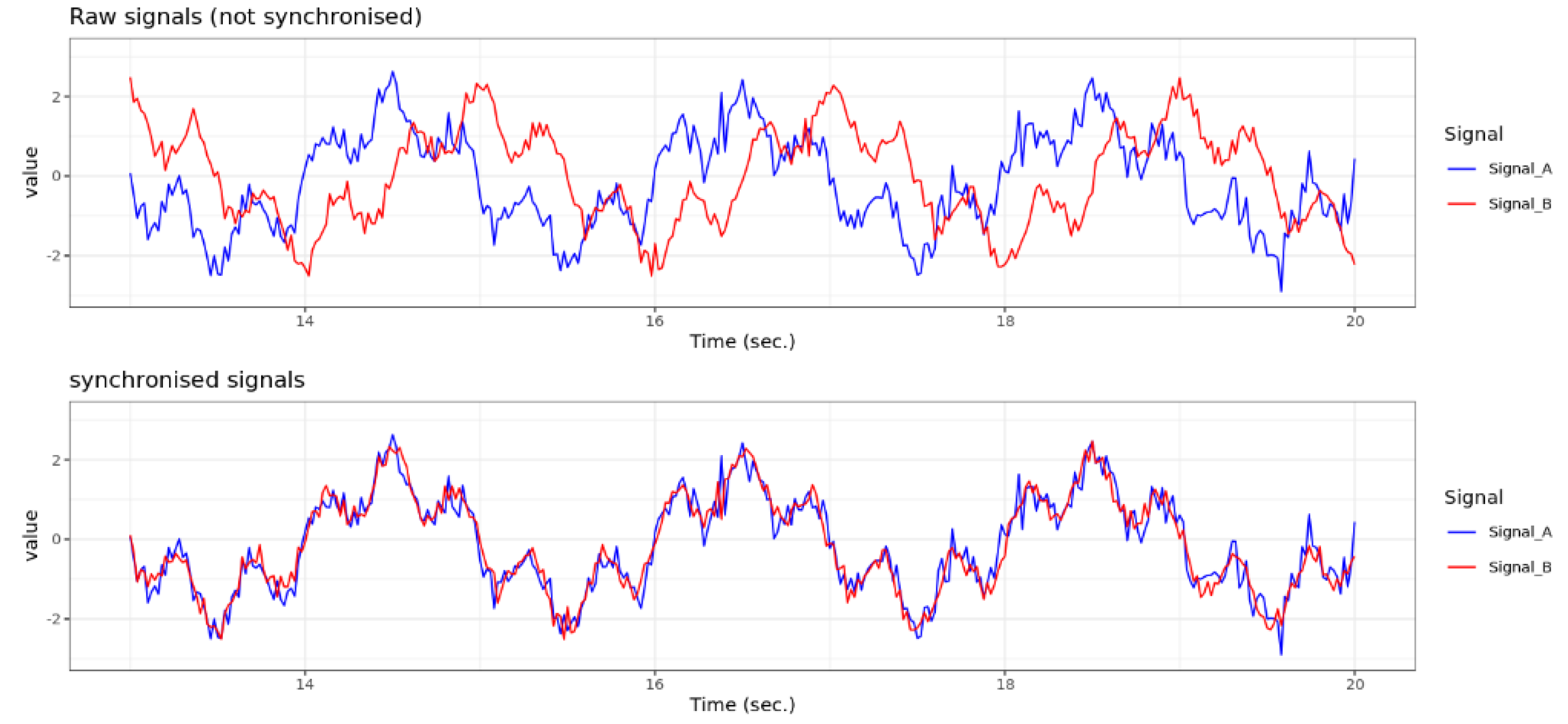 Preprints 188079 g009