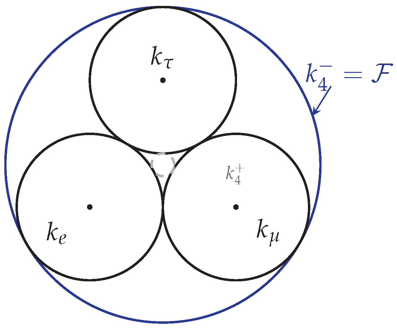 Preprints 207399 g001