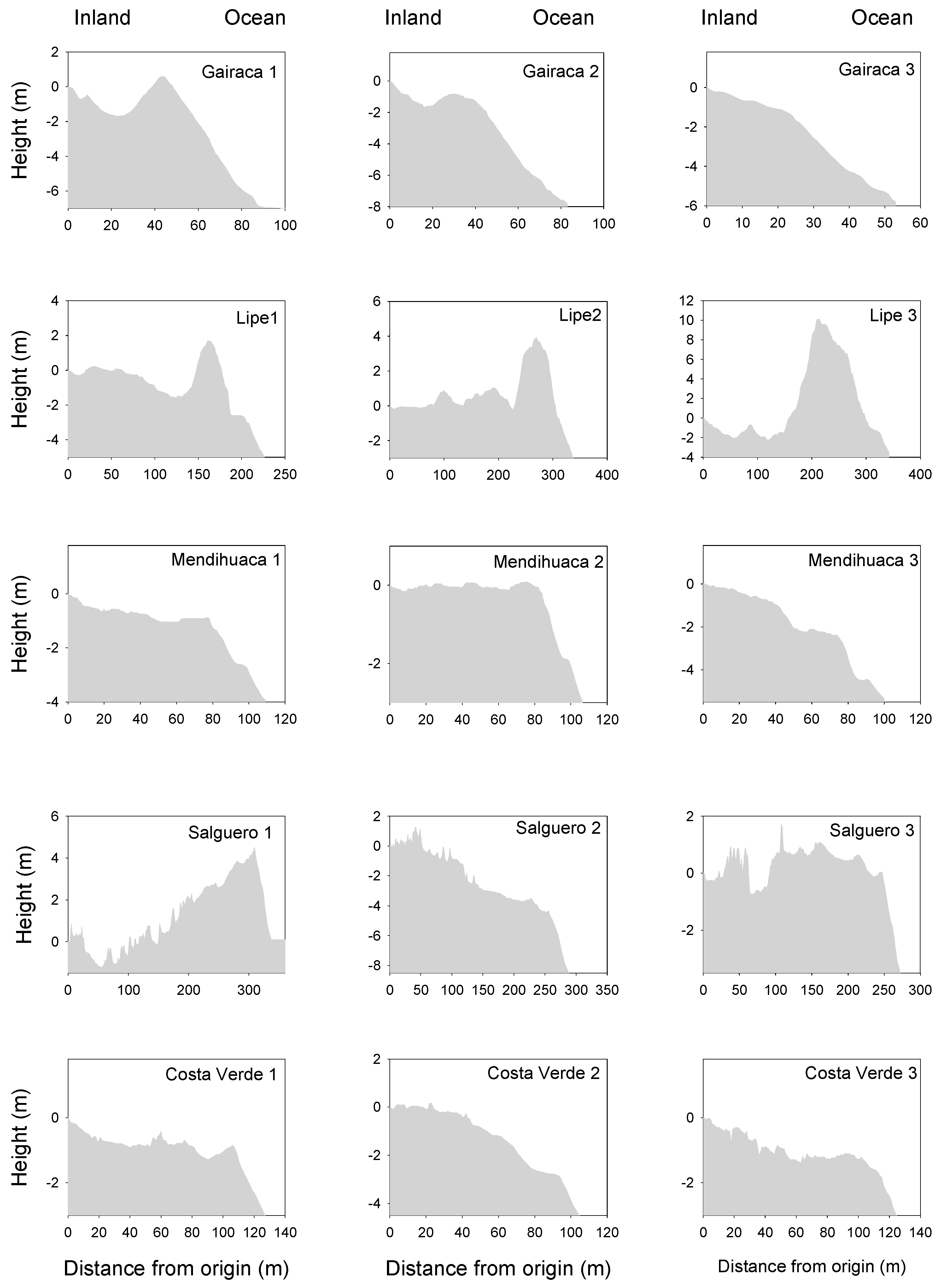 Preprints 193052 g001
