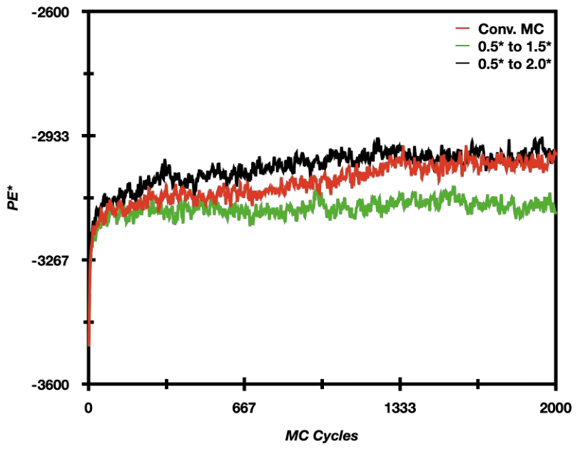 Preprints 228652 g002 Preprints 228652 g002