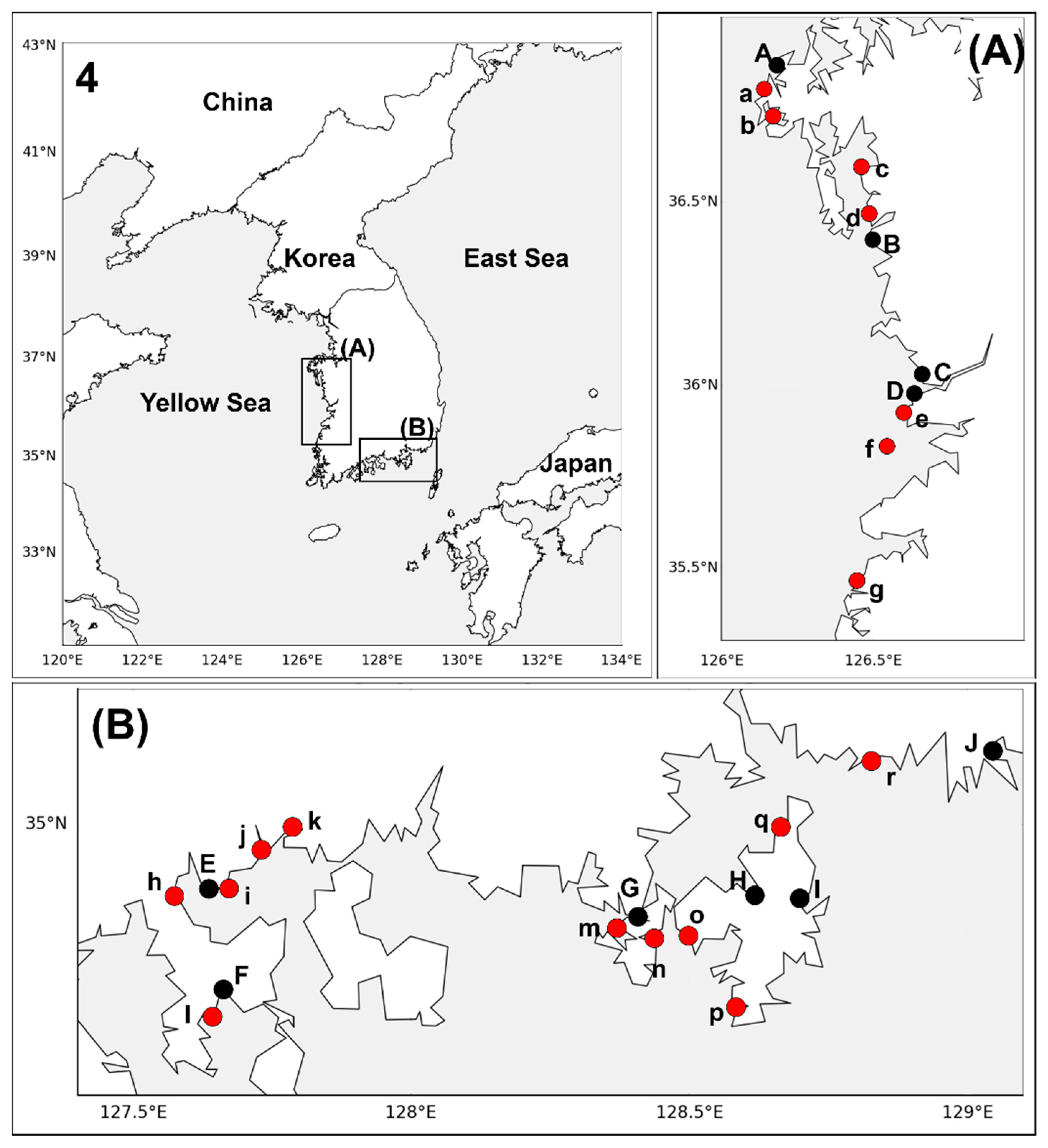 Preprints 210134 g001