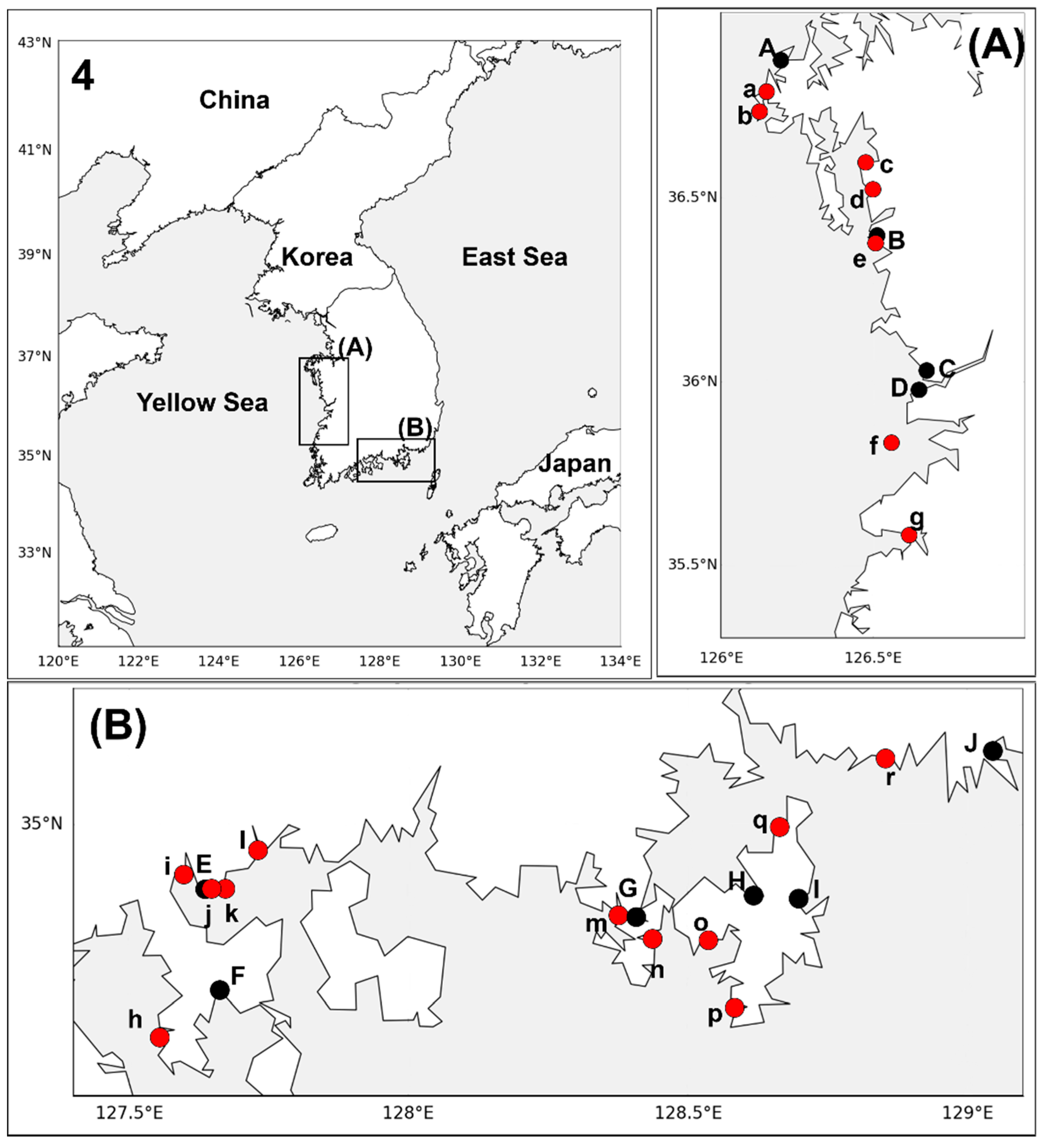 Preprints 210134 g002