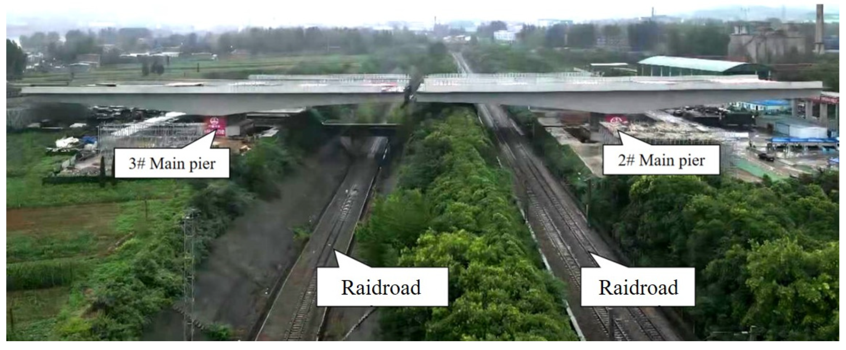 Preprints 88703 g004