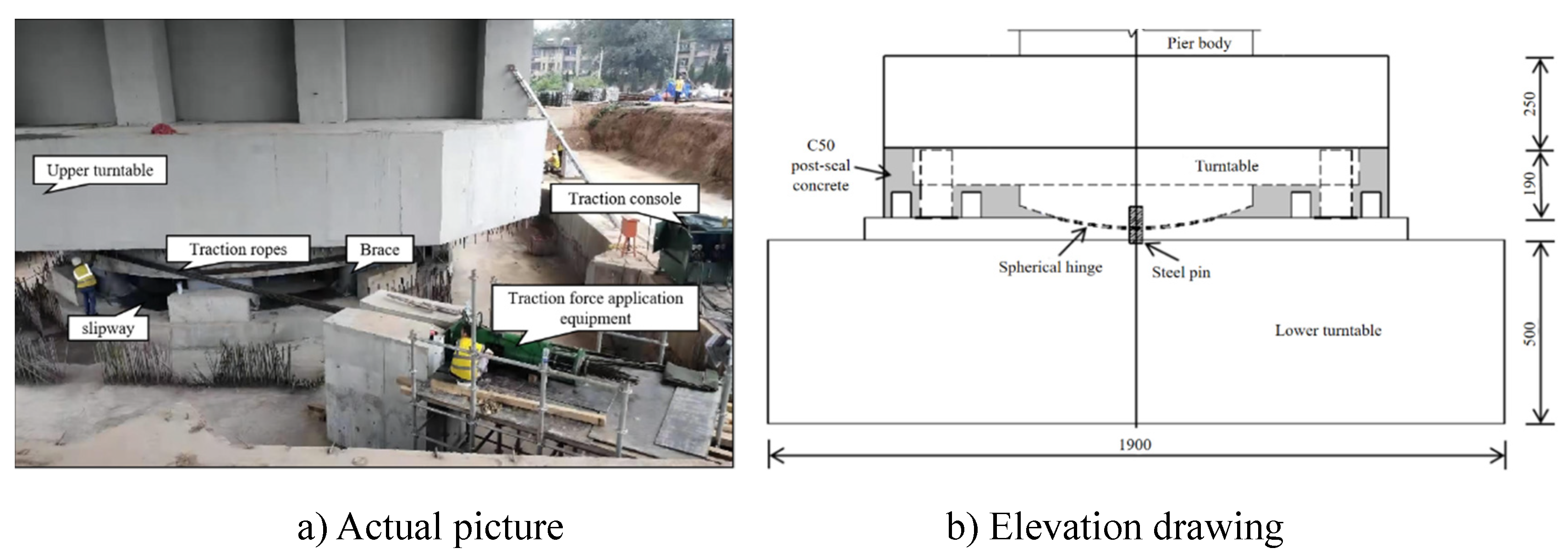 Preprints 88703 g005