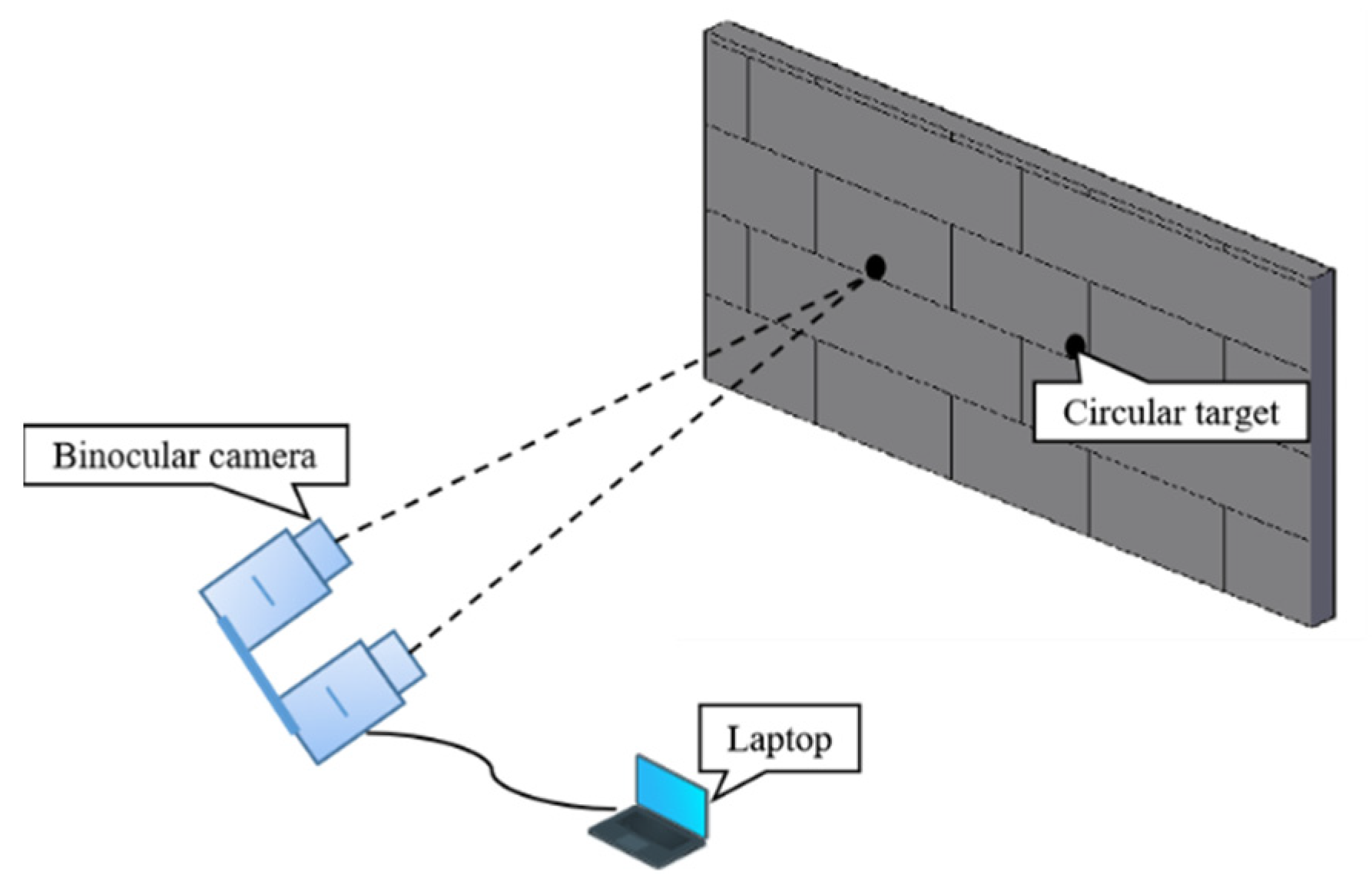 Preprints 88703 g006