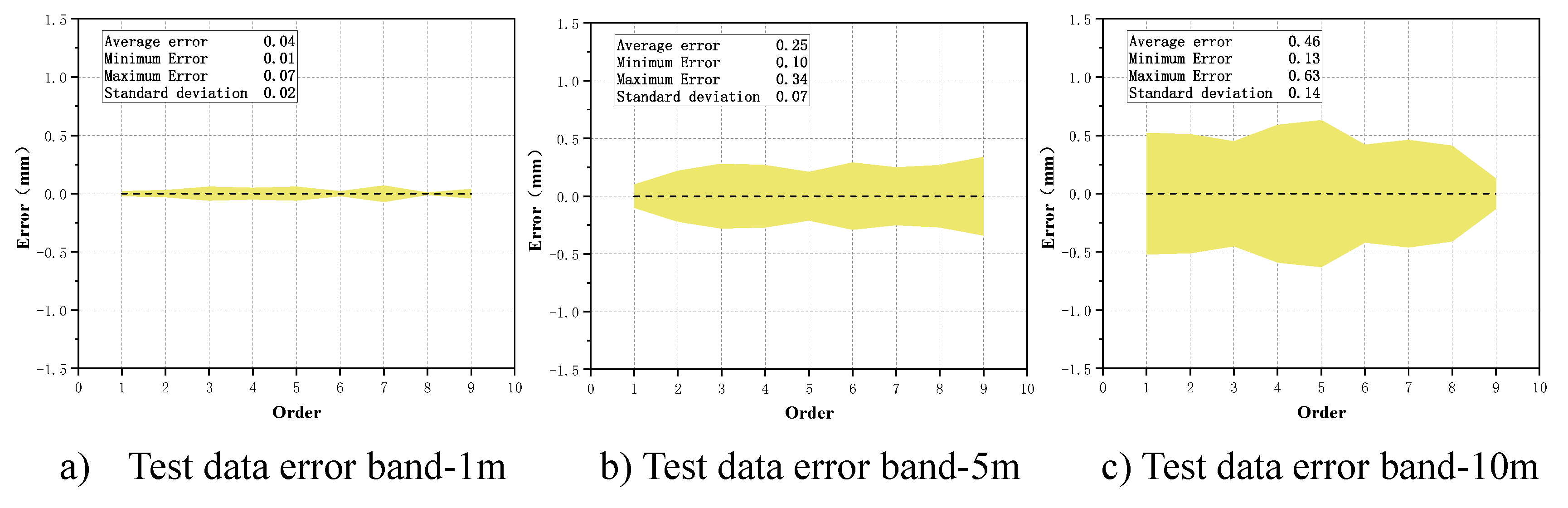 Preprints 88703 g008