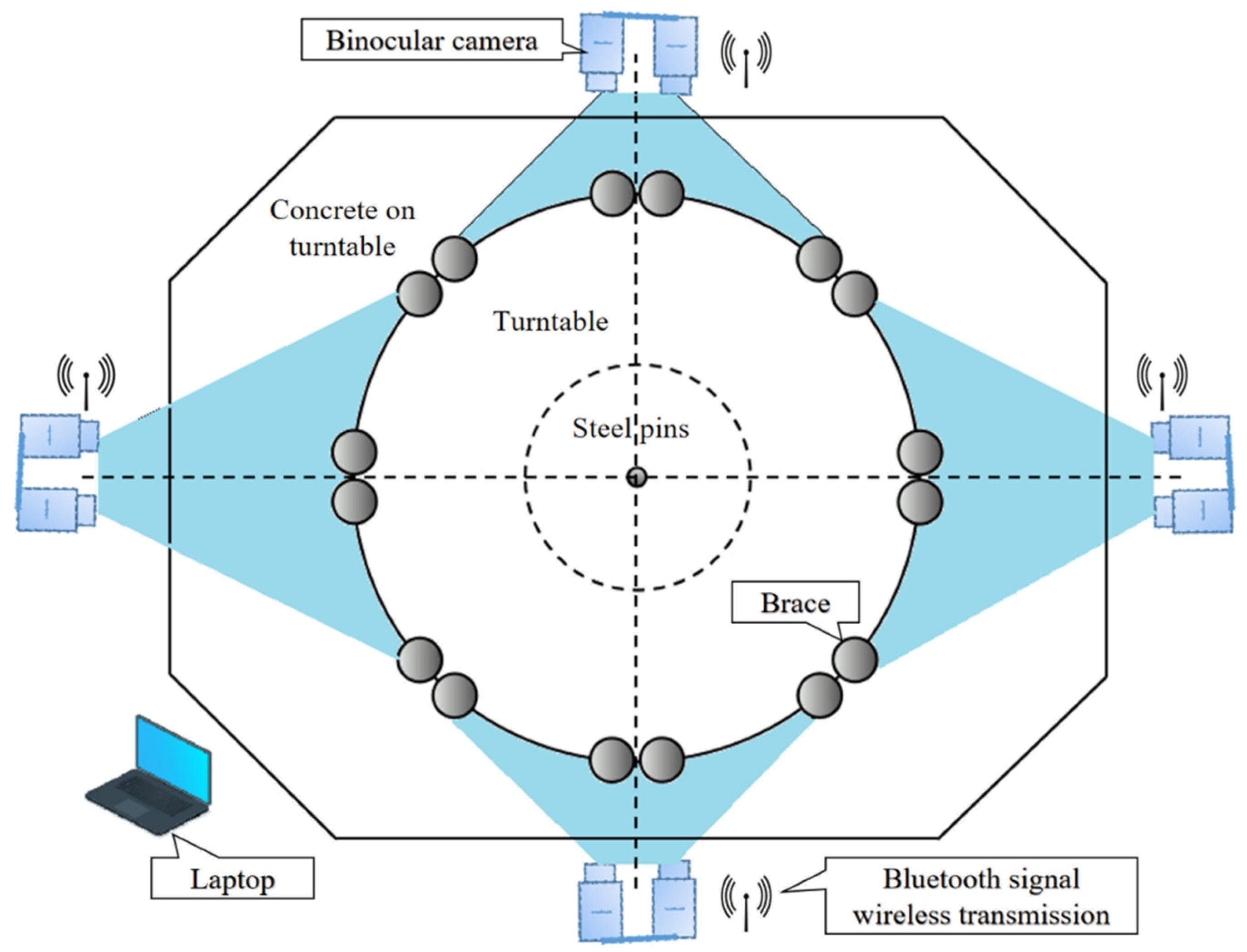 Preprints 88703 g010