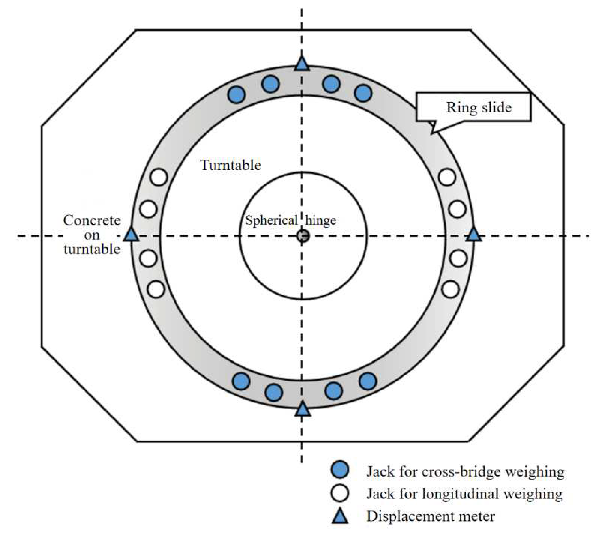 Preprints 88703 g011