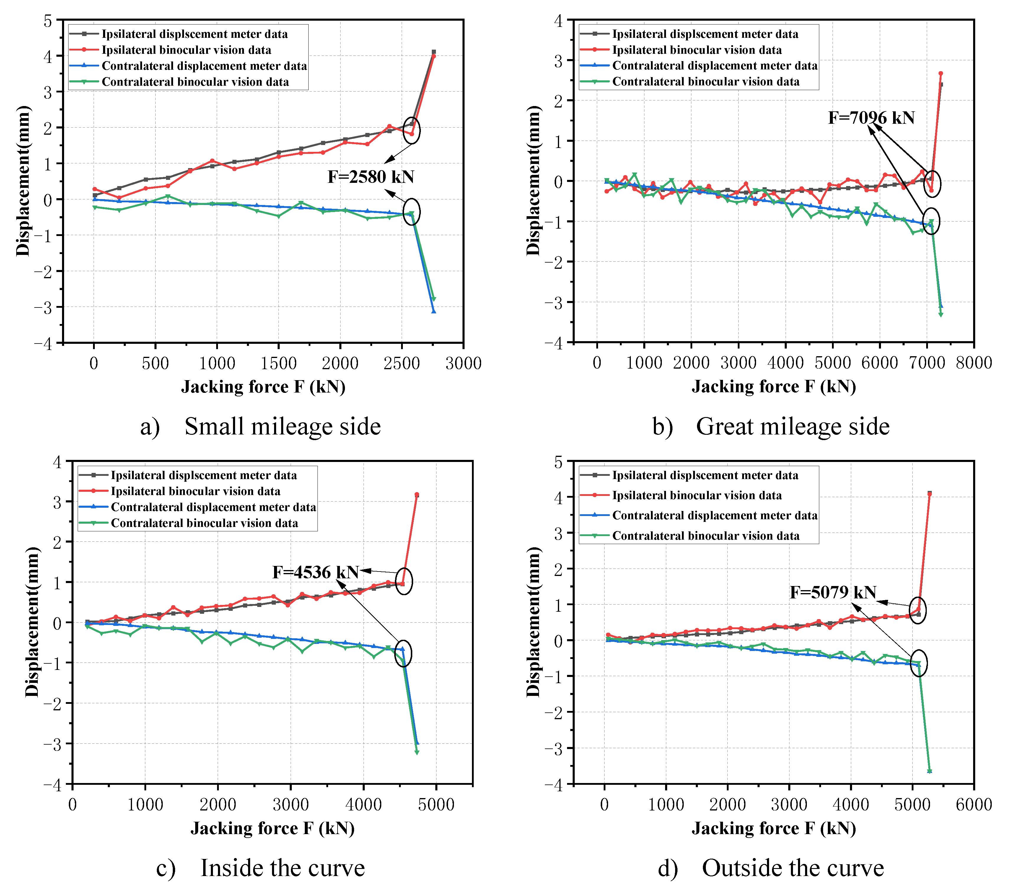 Preprints 88703 g012