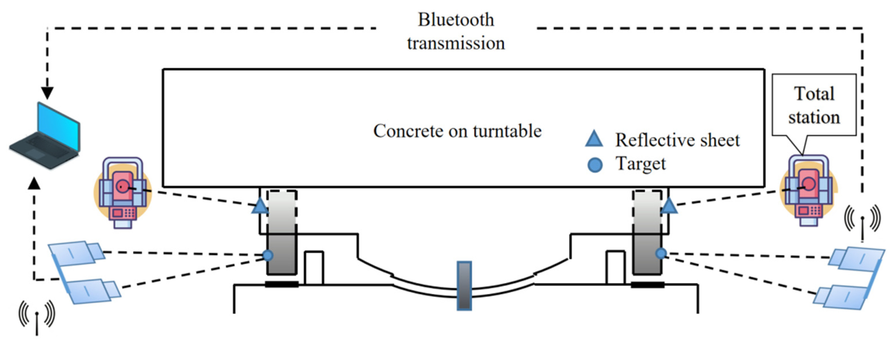 Preprints 88703 g013