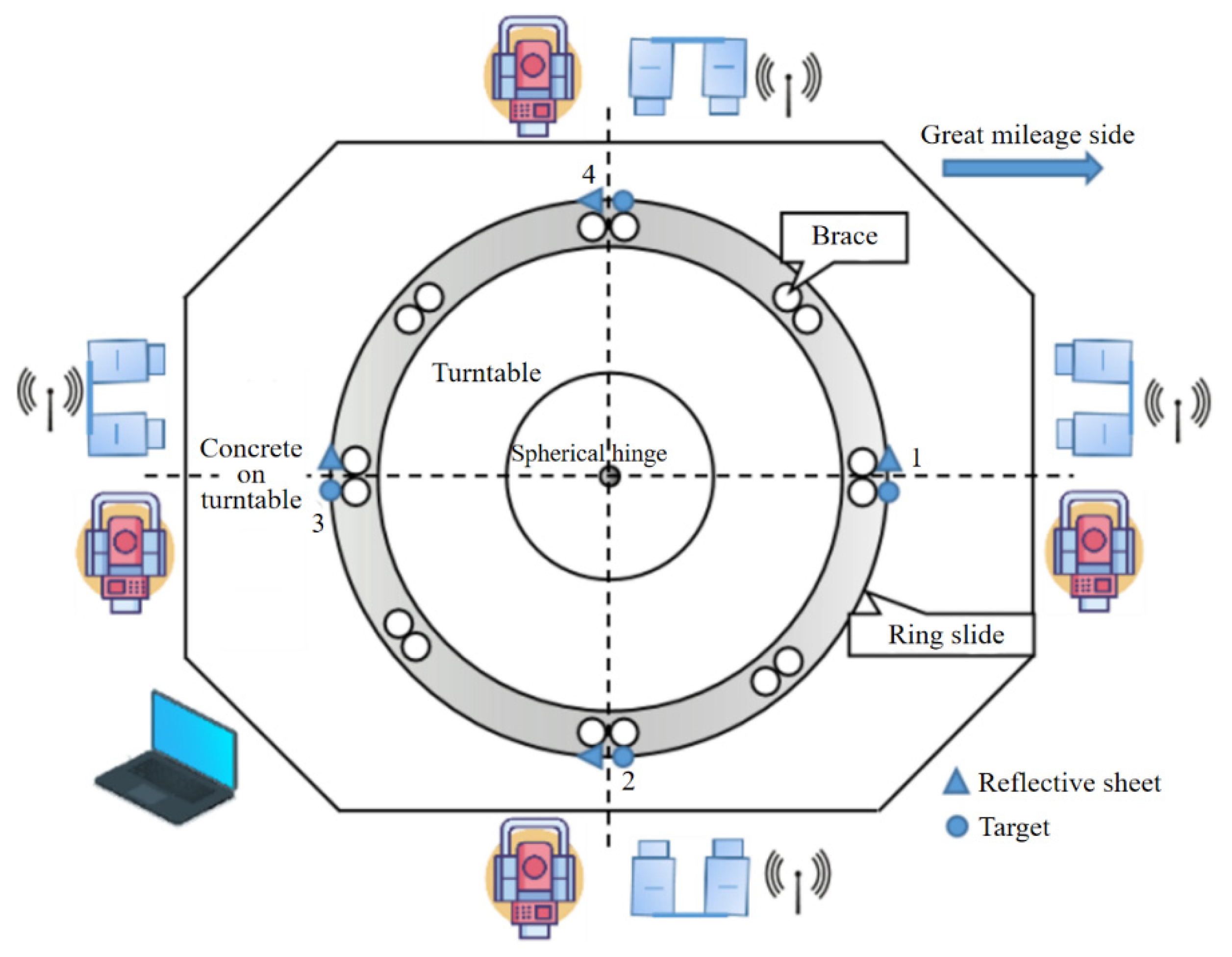 Preprints 88703 g014