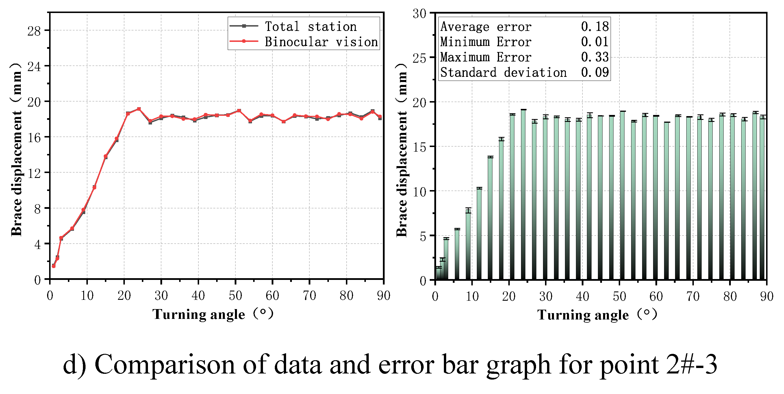 Preprints 88703 g015b