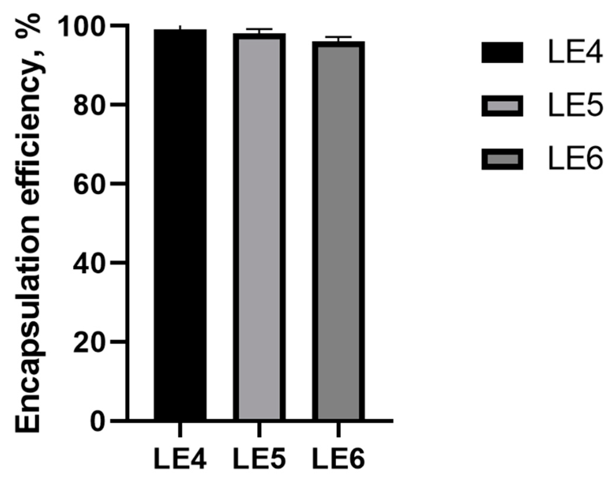 Preprints 74372 g006