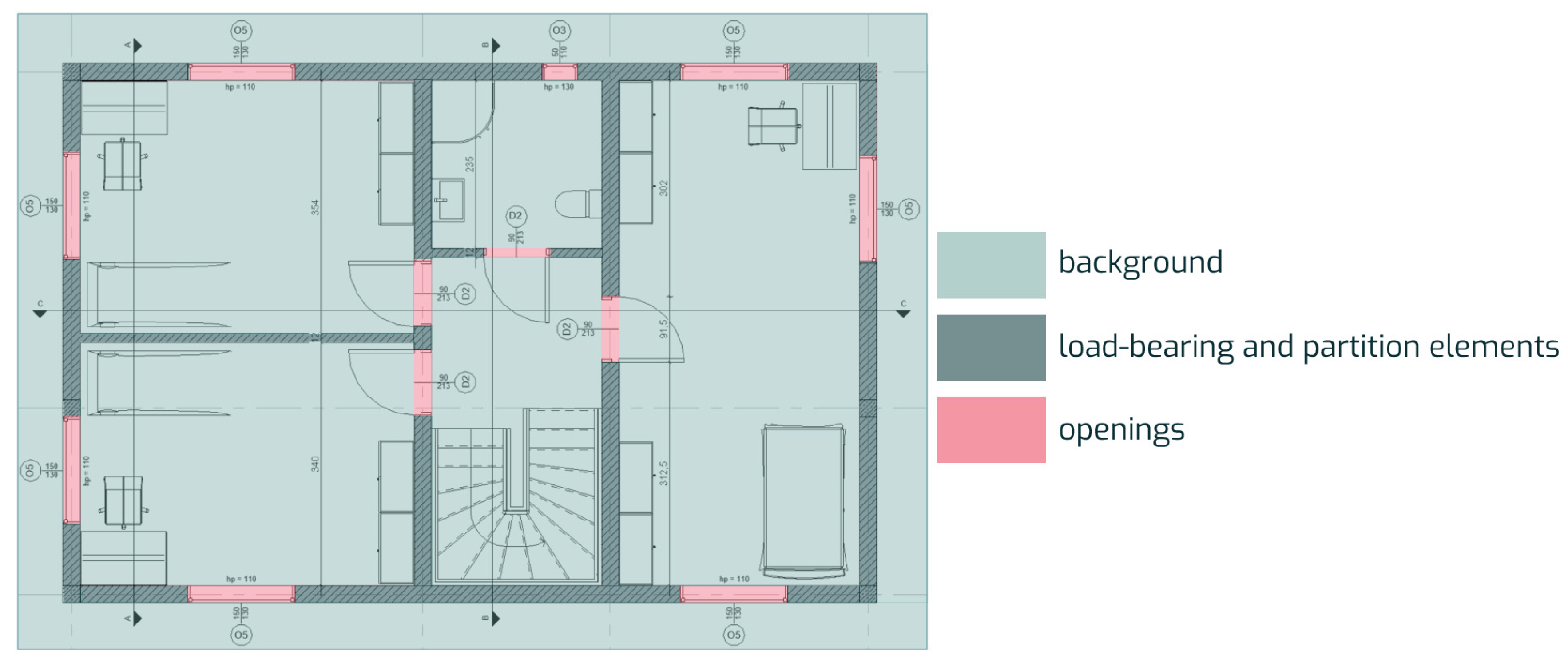 Preprints 186204 g004