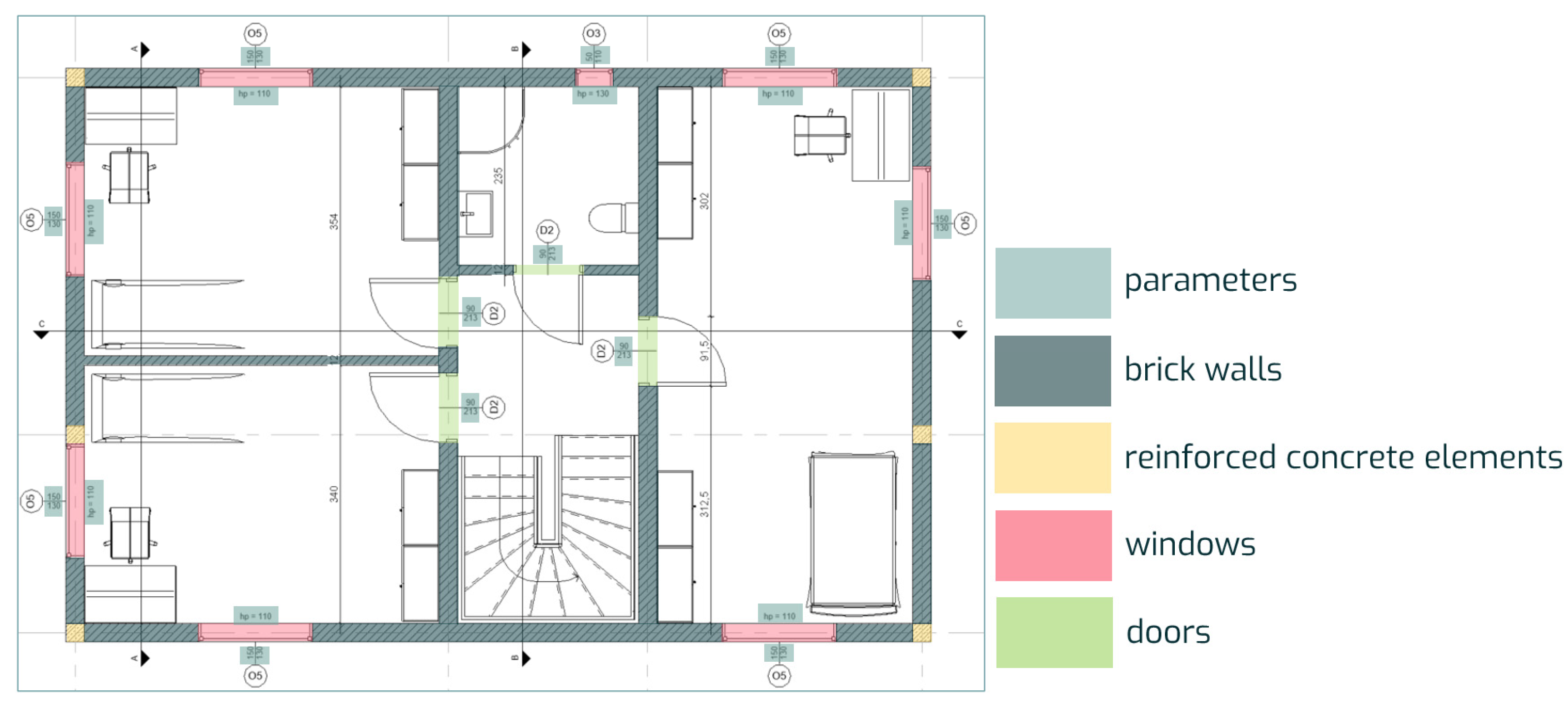 Preprints 186204 g005