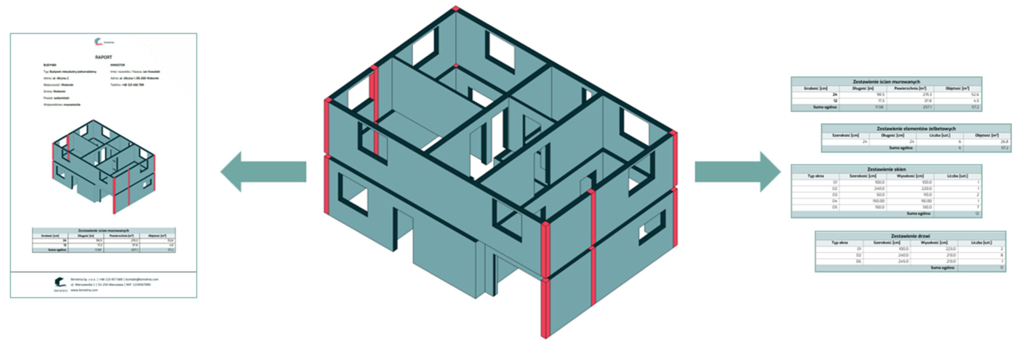 Preprints 186204 g006
