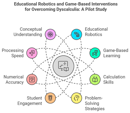 Preprints 151097 i001