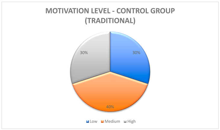 Preprints 151097 i002