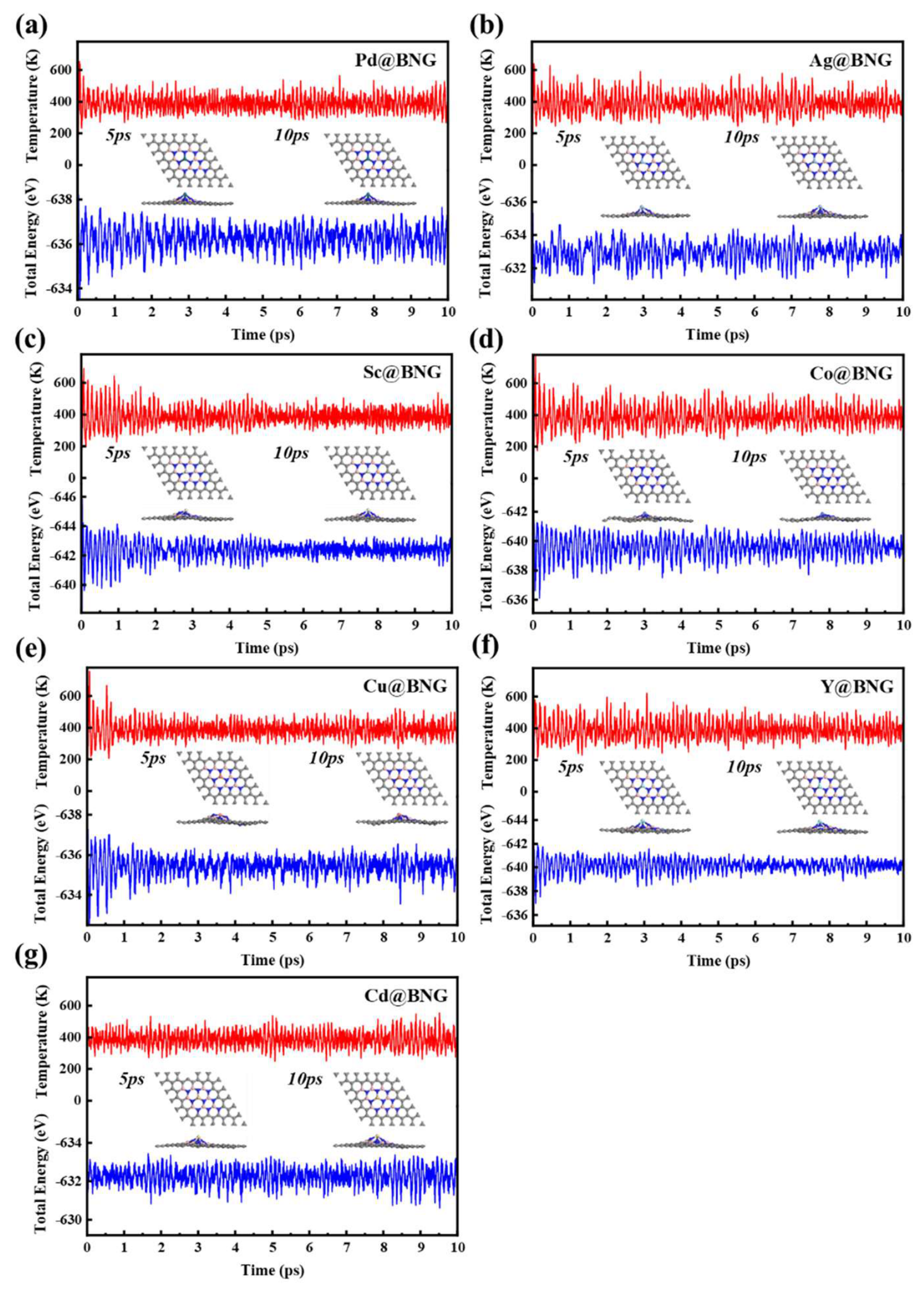 Preprints 219705 g009 Preprints 219705 g009