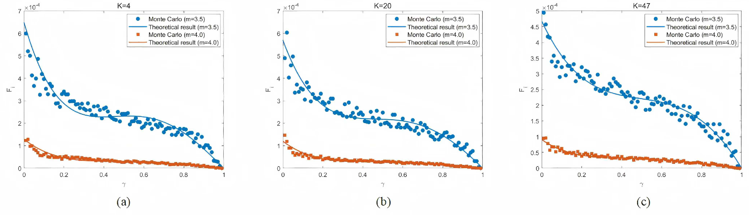Preprints 176177 g003