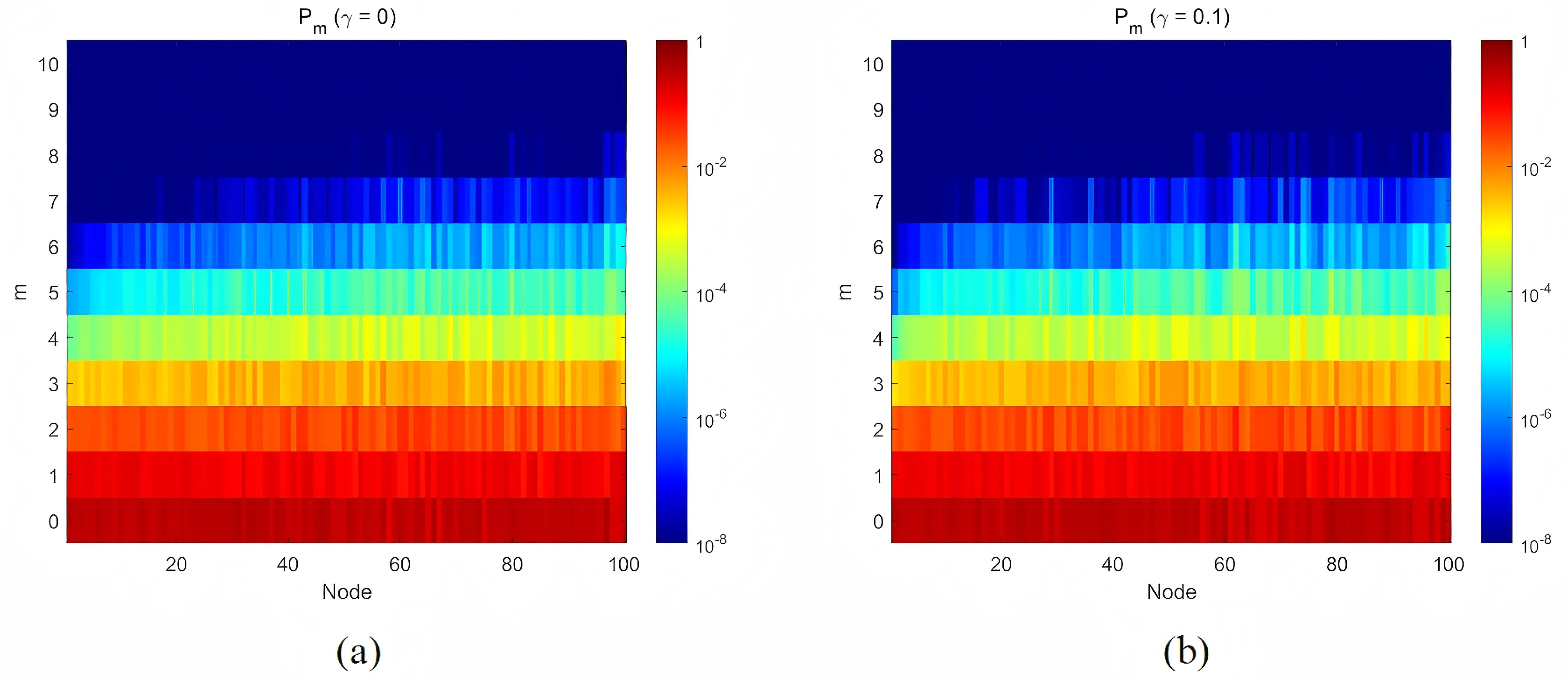 Preprints 176177 g006