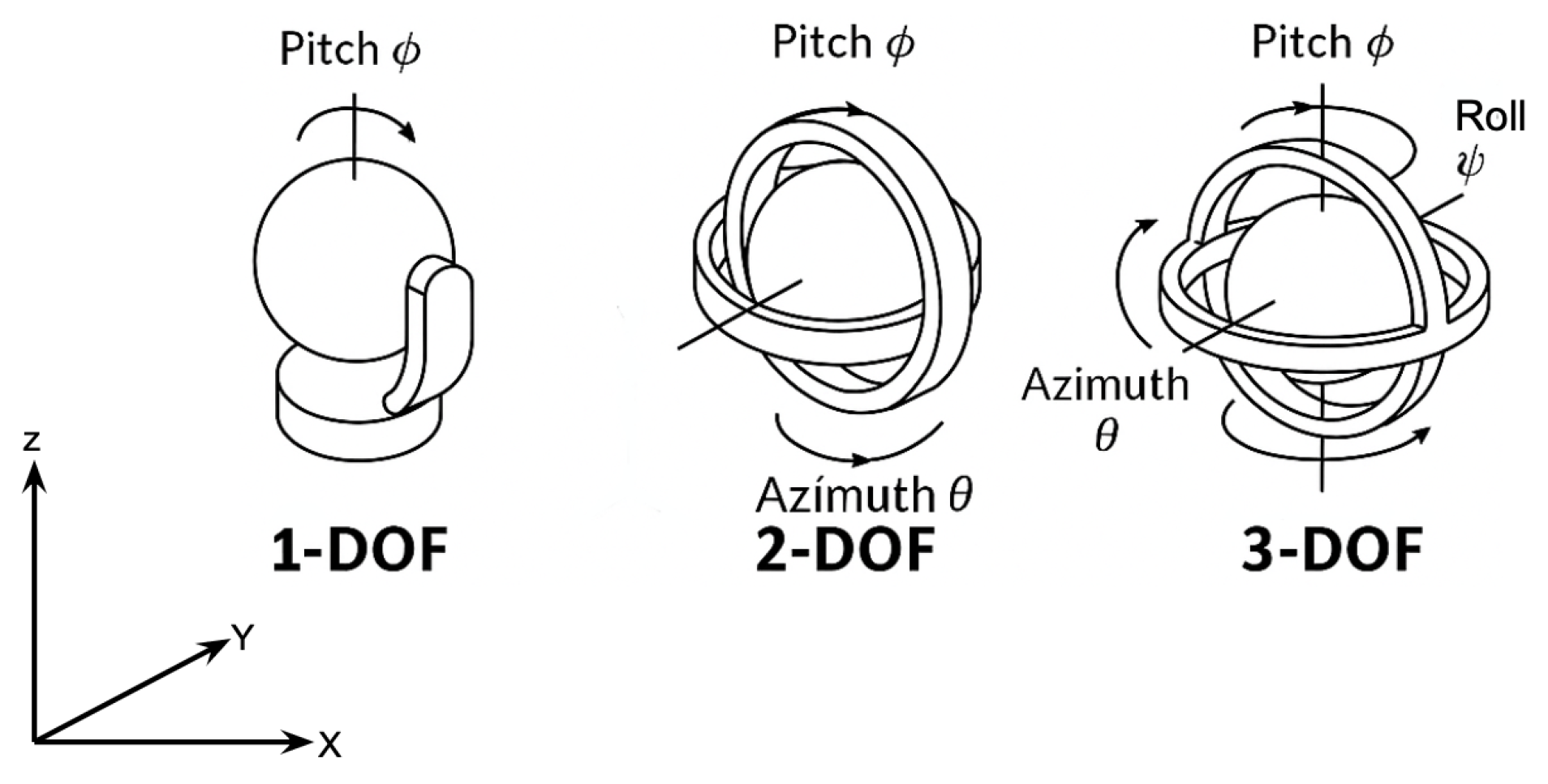 Preprints 175169 g008