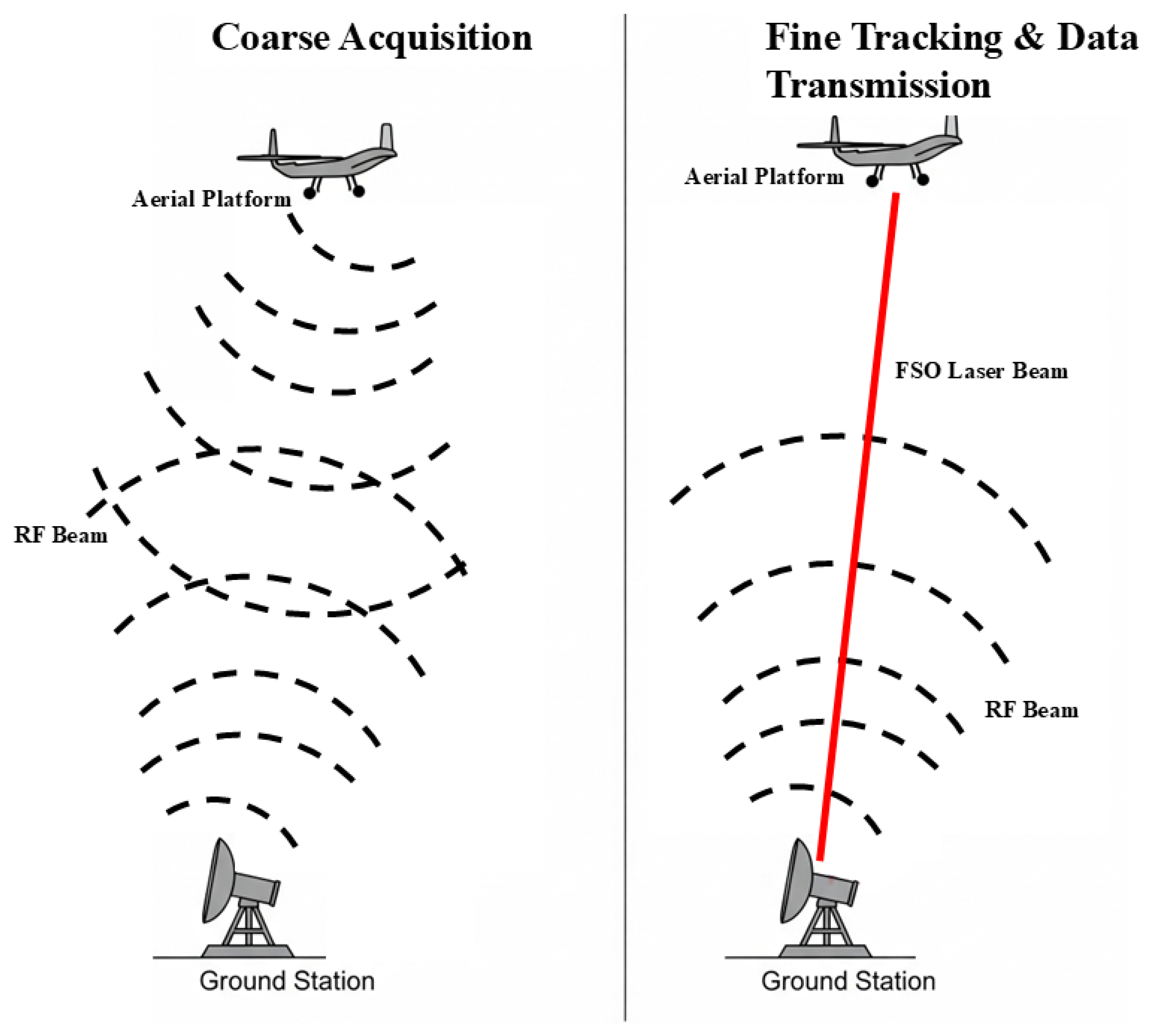 Preprints 175169 g010
