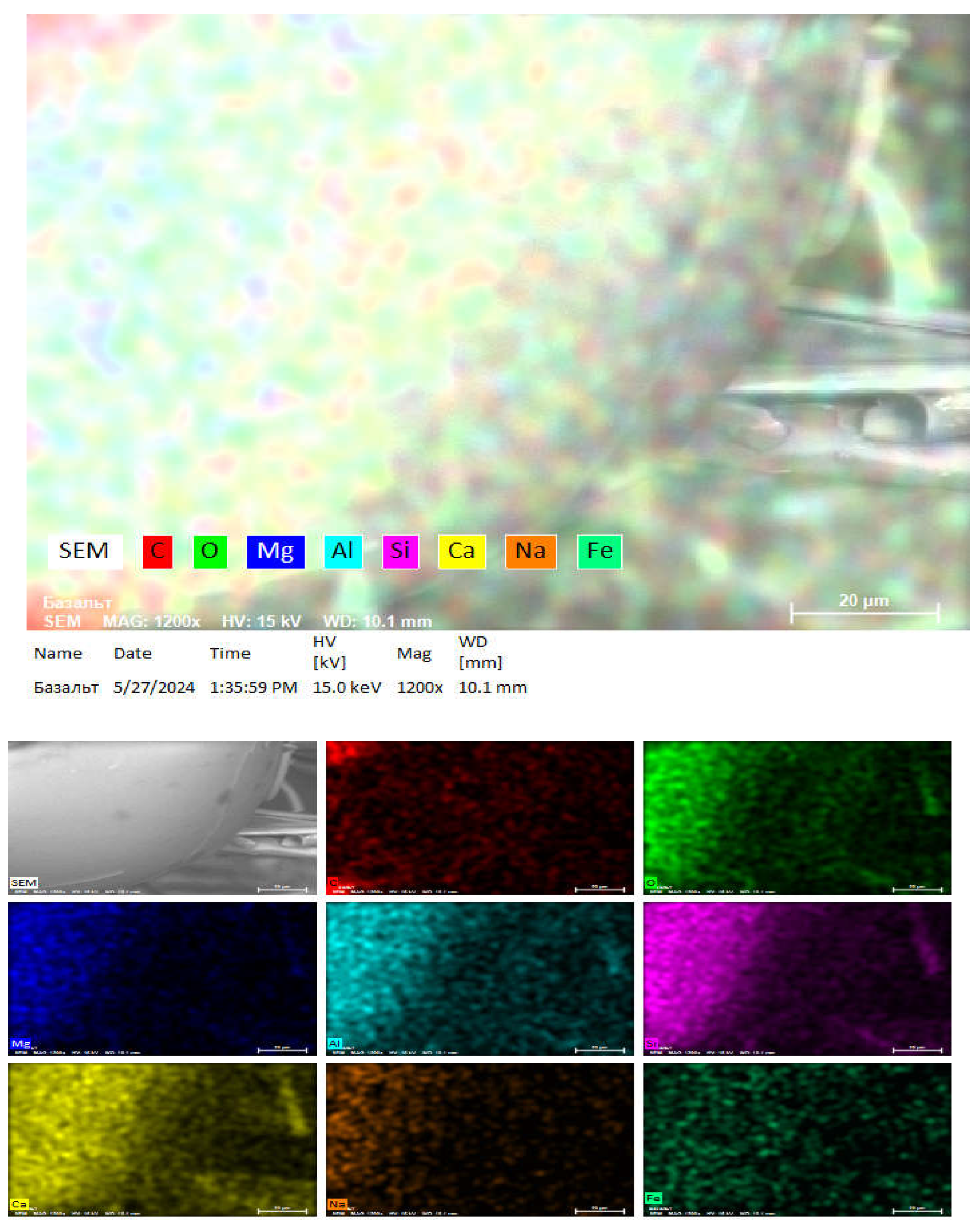 Preprints 183782 g011