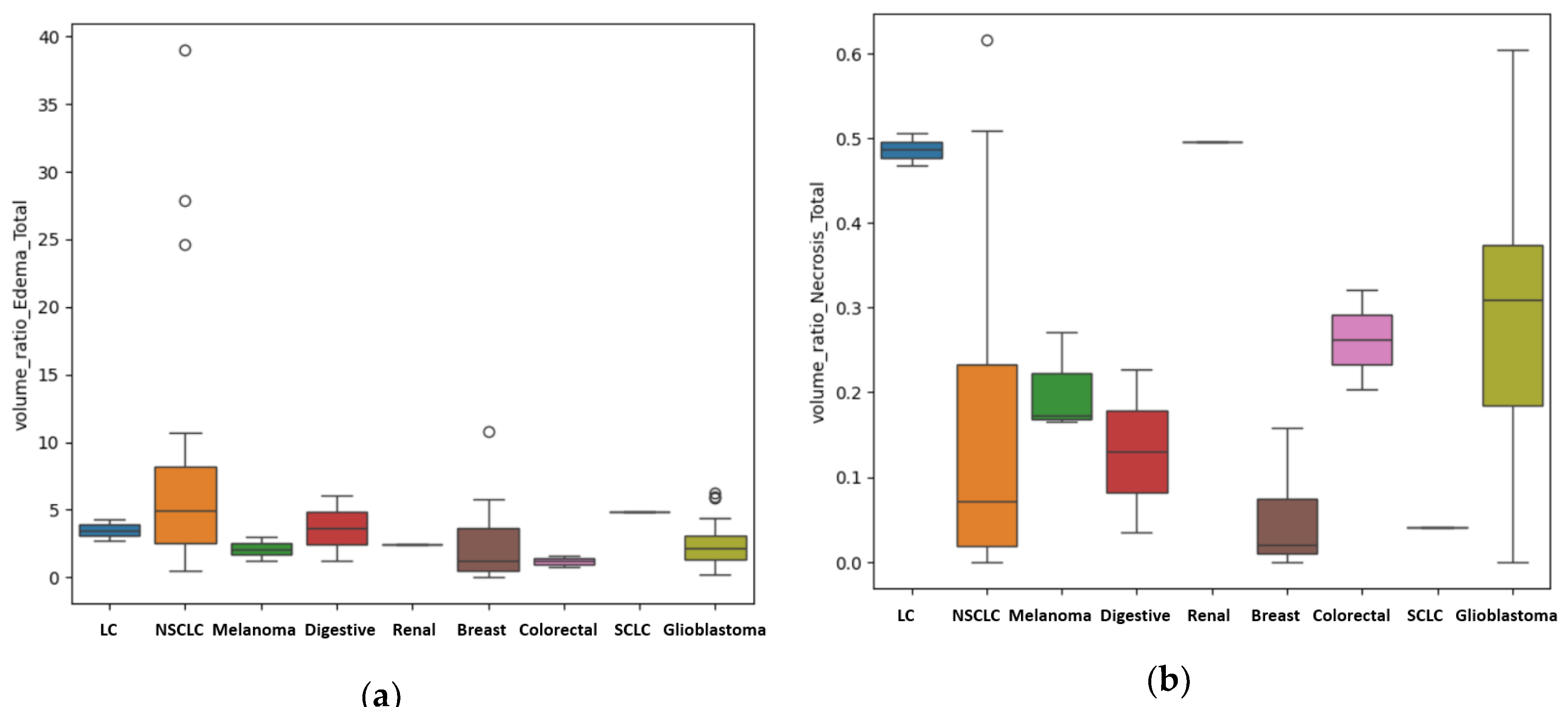 Preprints 171616 g006