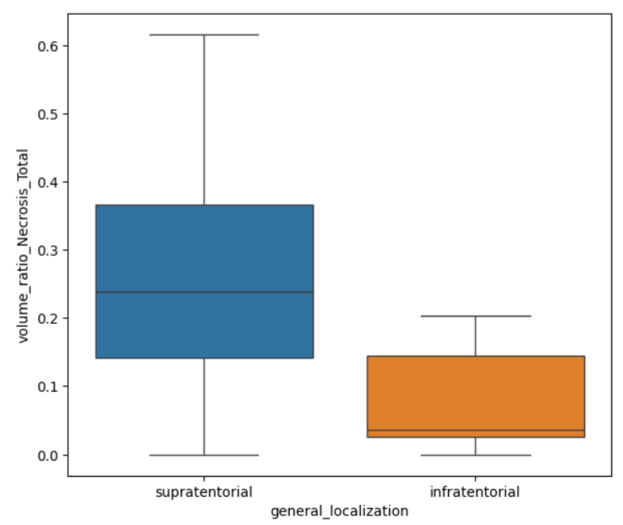 Preprints 171616 g007