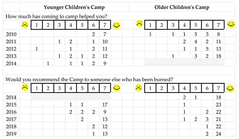 Preprints 76750 i001