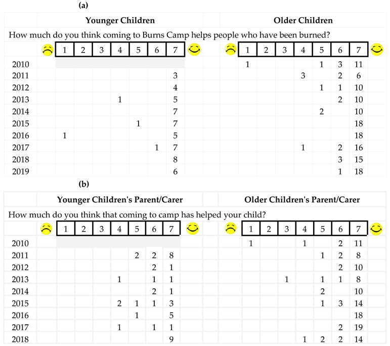 Preprints 76750 i002a