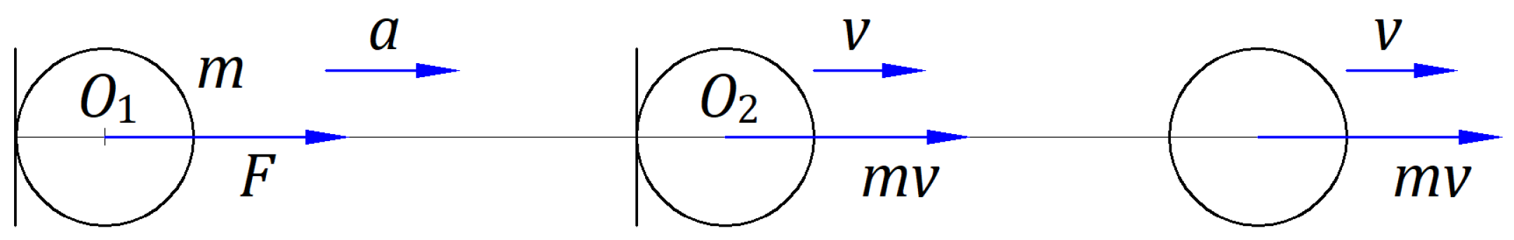 Preprints 162023 g001