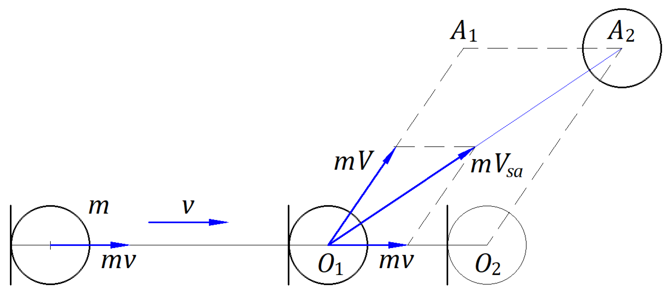 Preprints 162023 g002