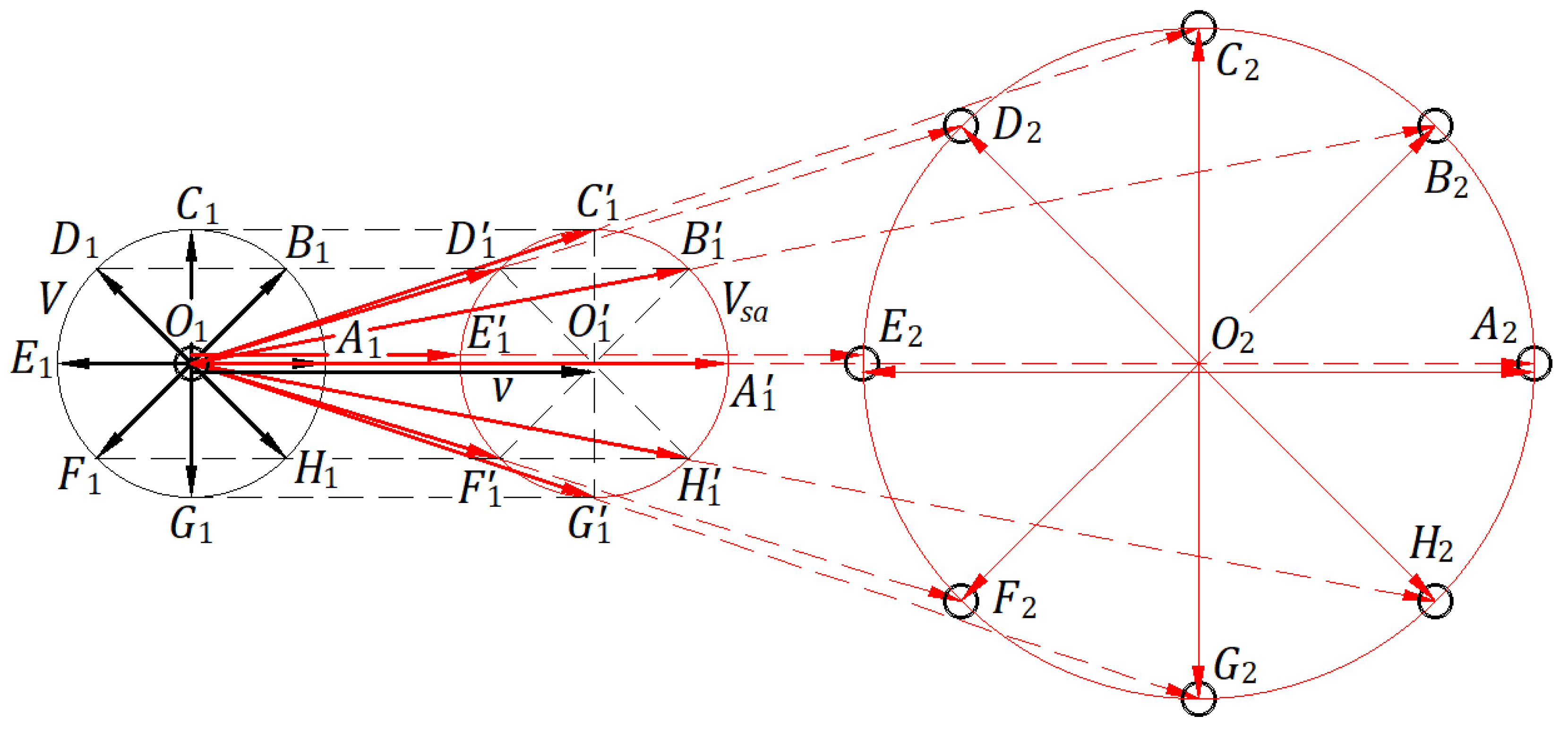 Preprints 162023 g003