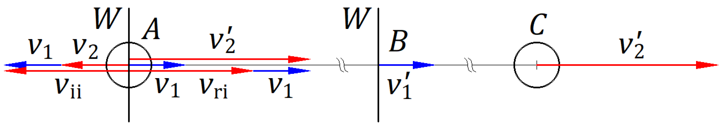 Preprints 162023 g005