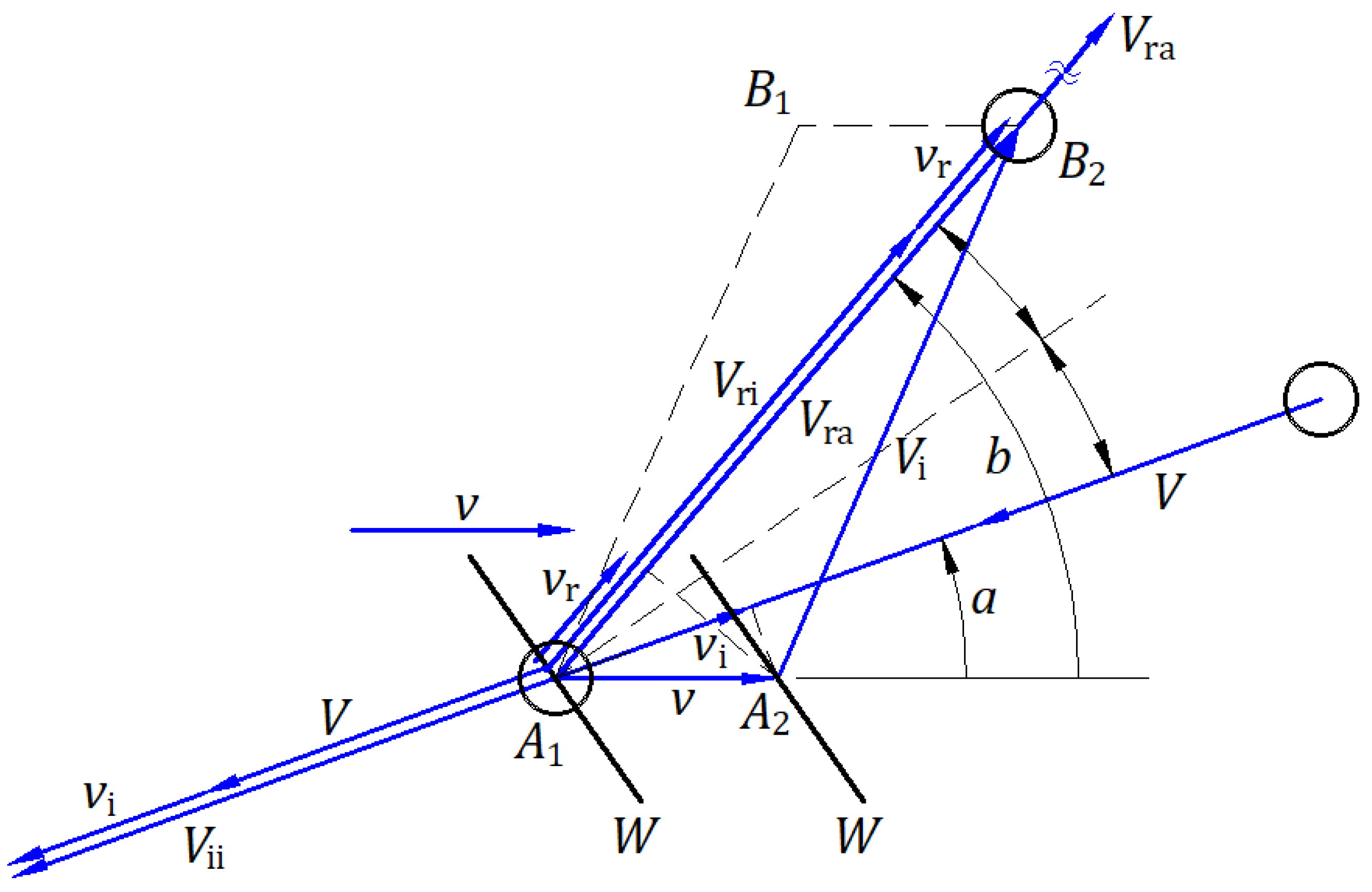 Preprints 162023 g006