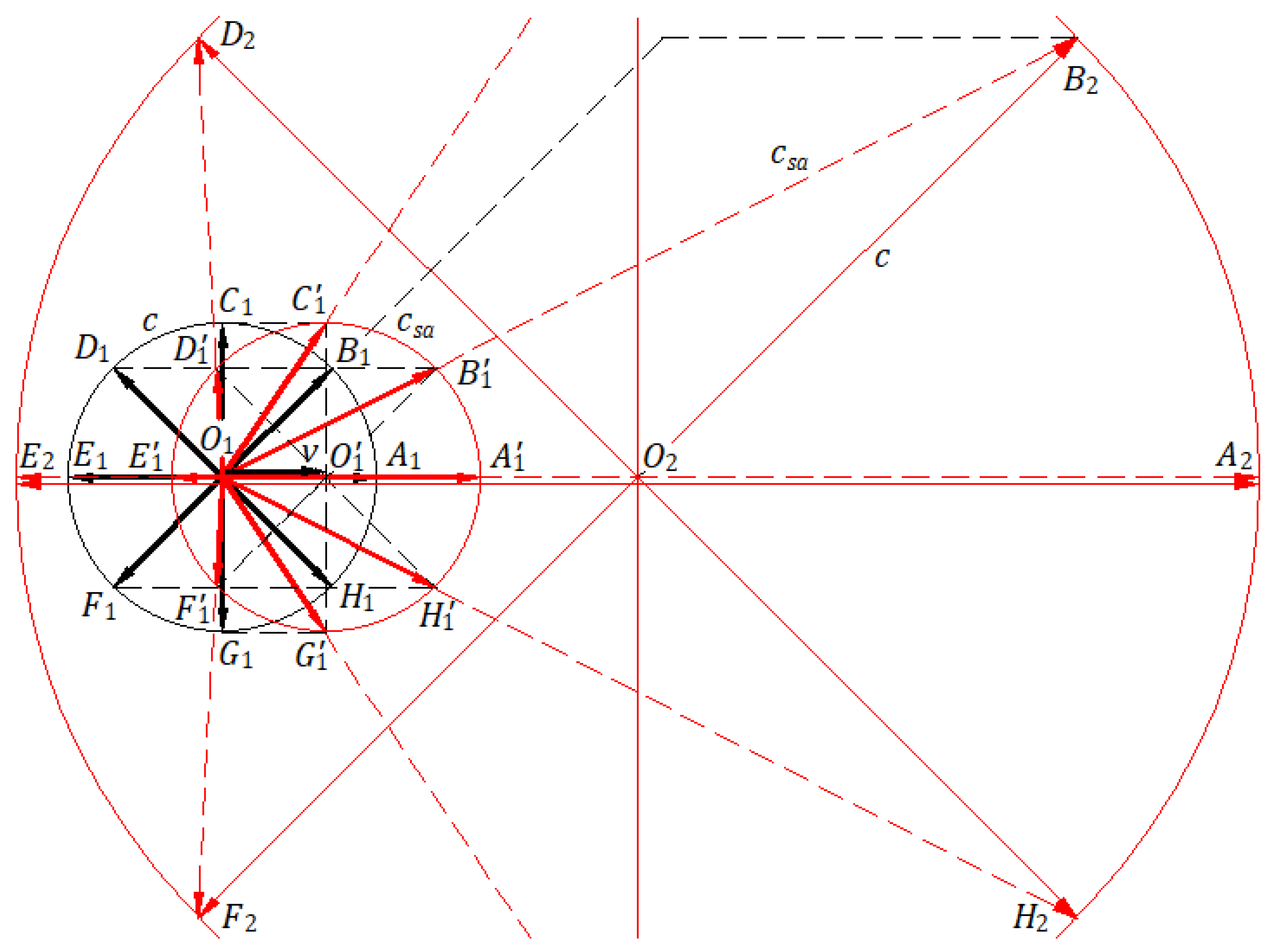 Preprints 162023 g008