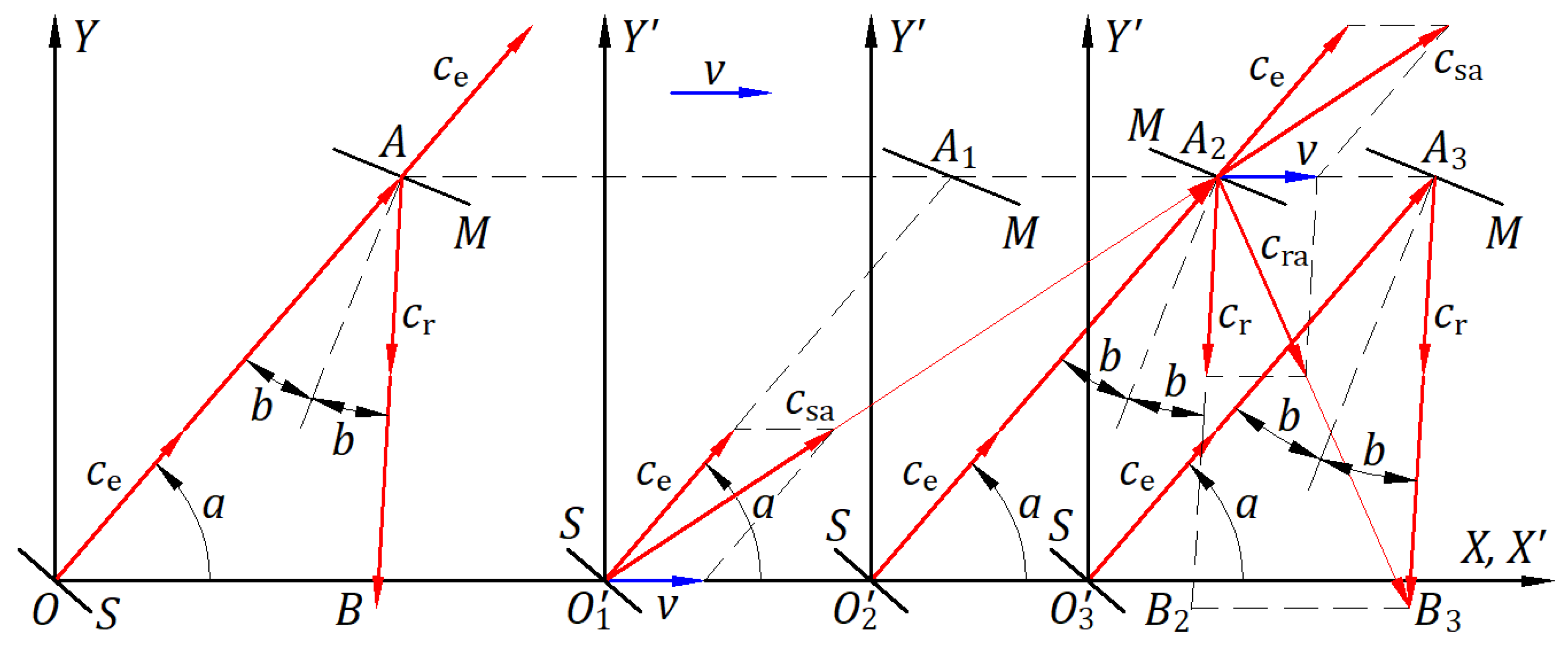 Preprints 162023 g010