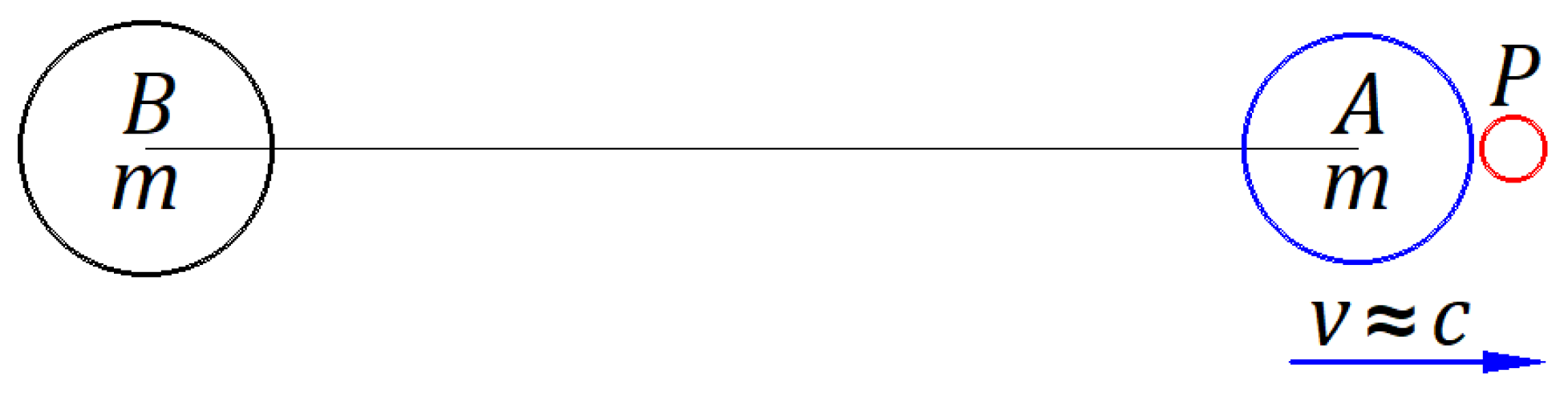 Preprints 162023 g011