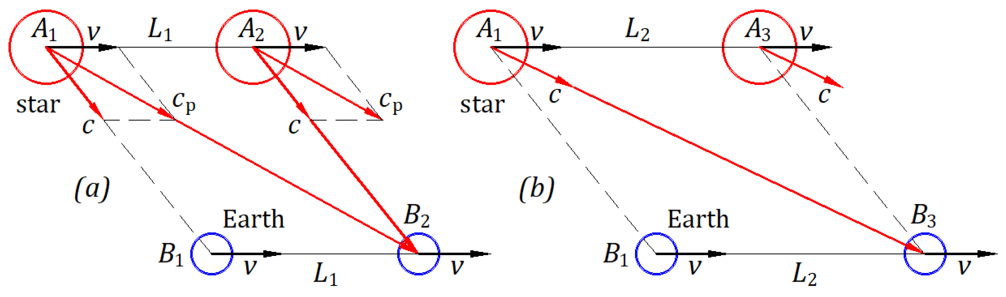 Preprints 162023 g012