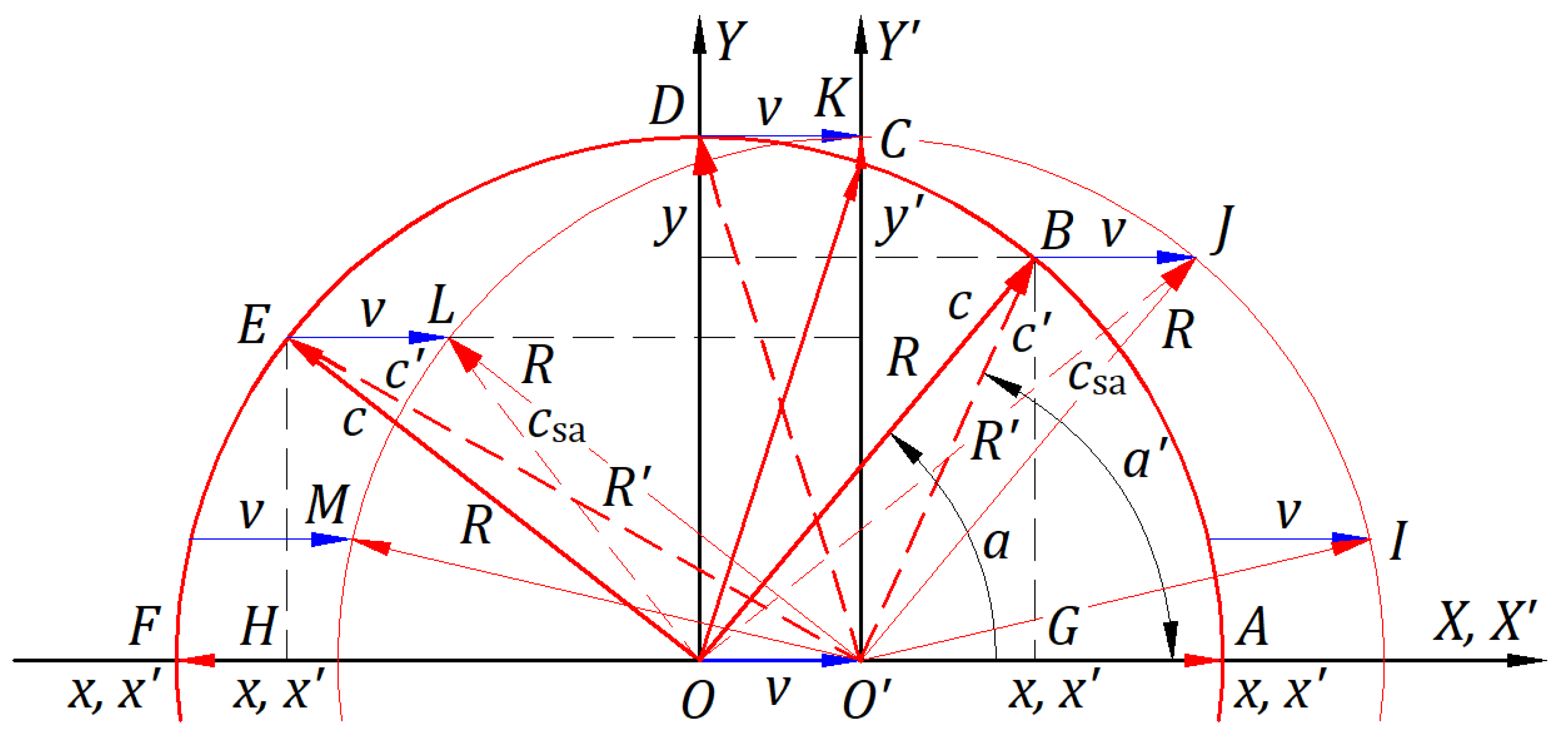 Preprints 162023 g014
