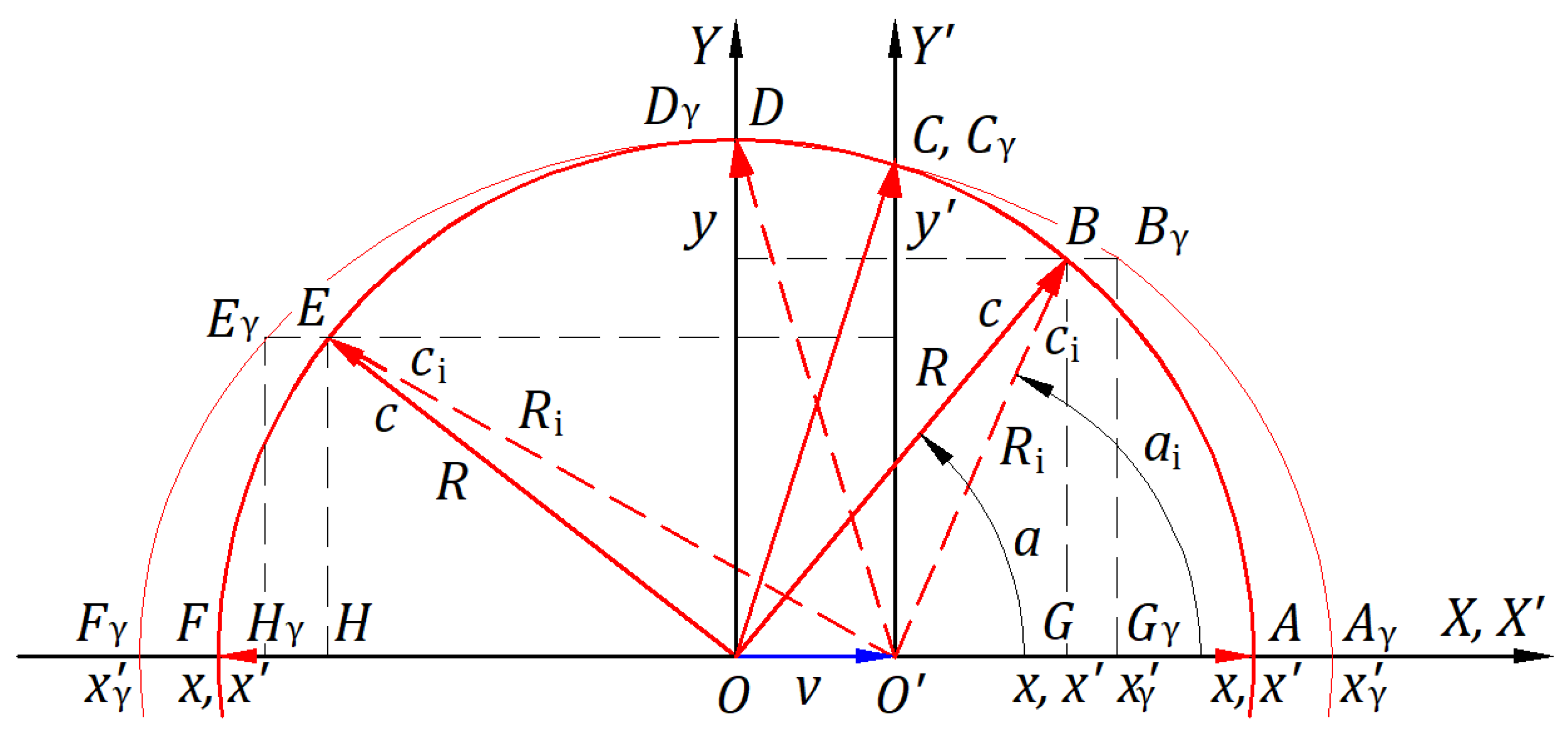 Preprints 162023 g015