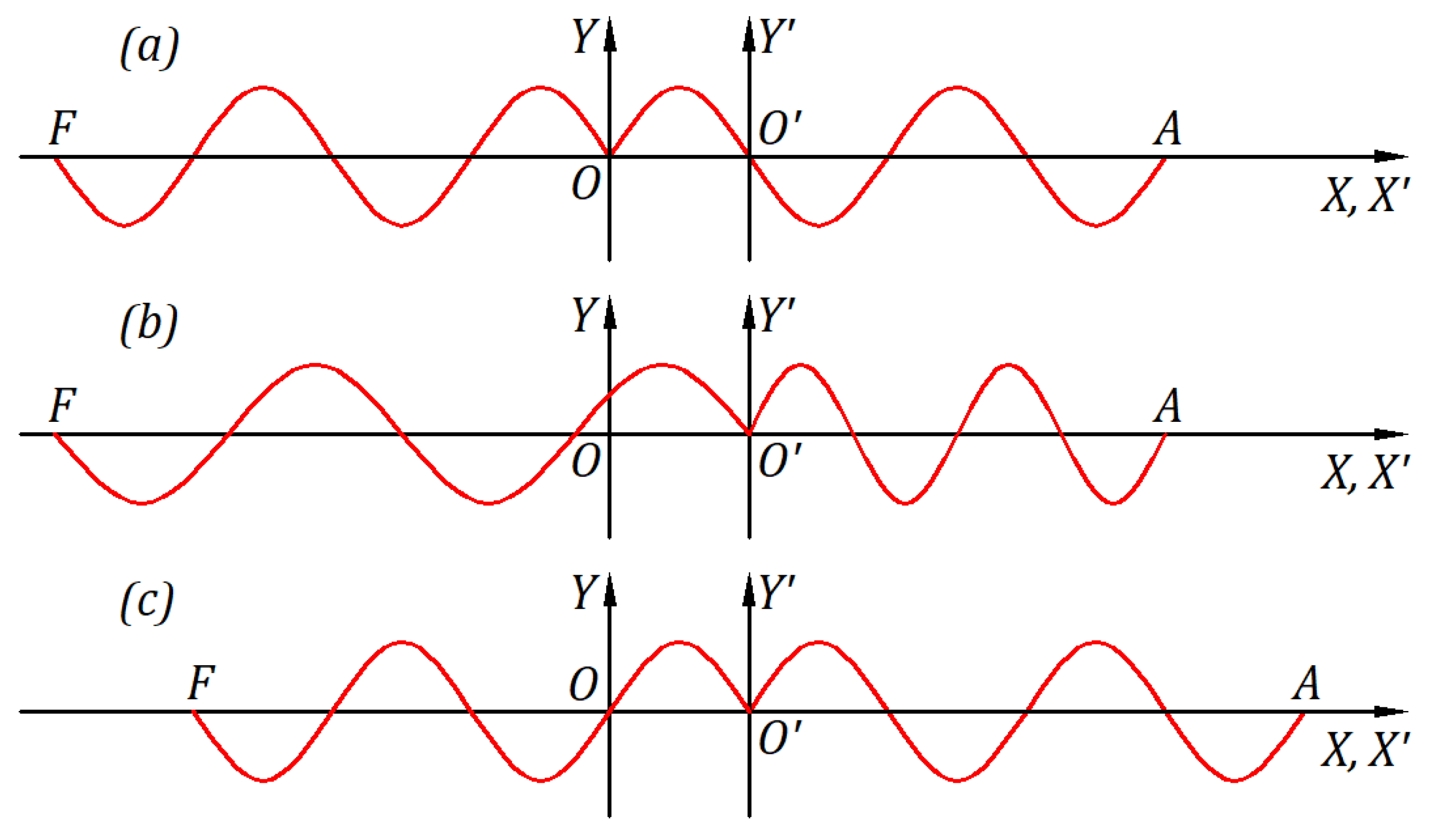 Preprints 162023 g016