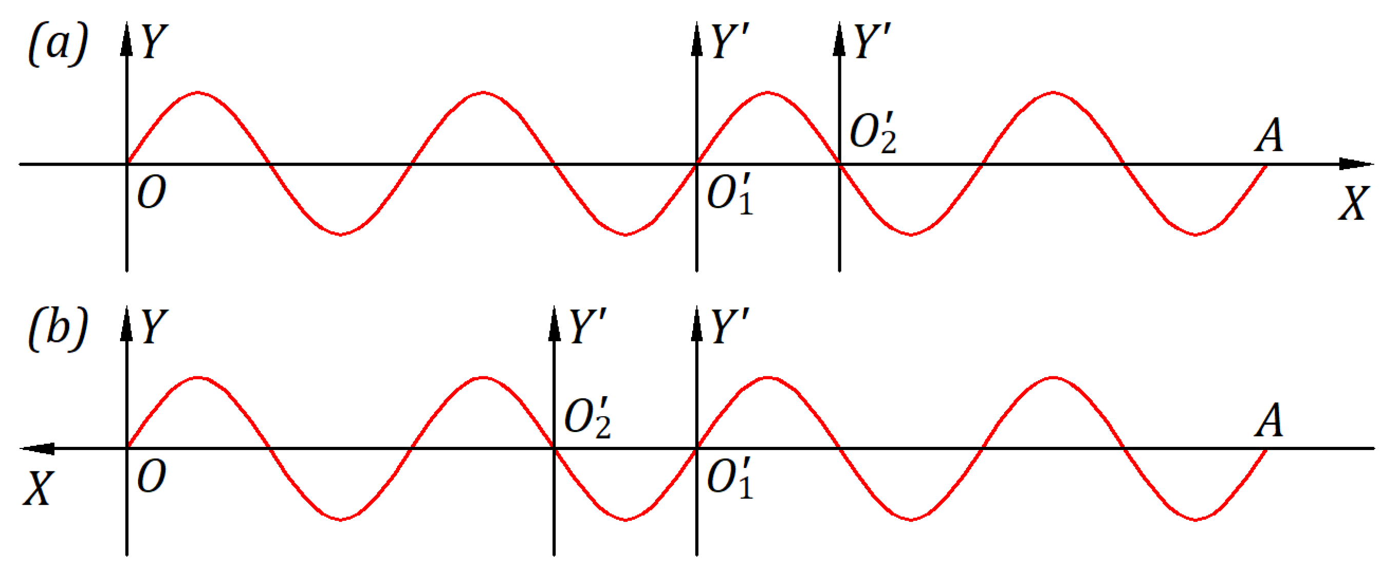 Preprints 162023 g017