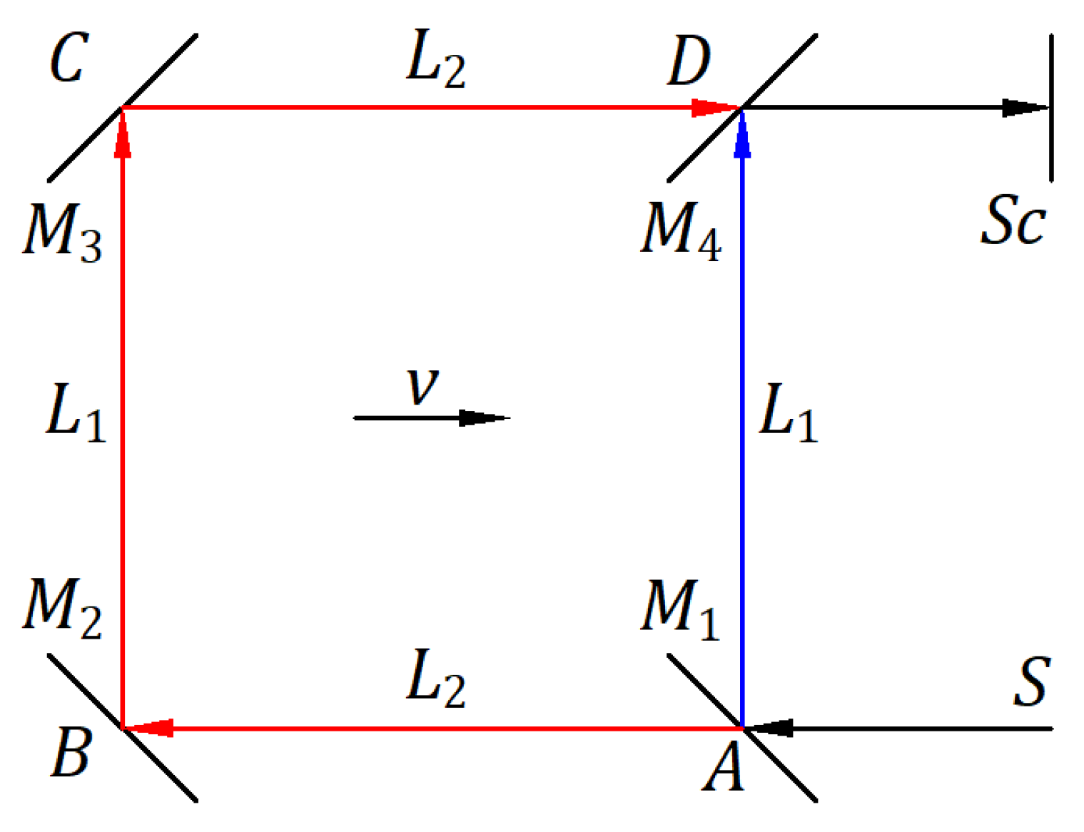 Preprints 162023 g0a1