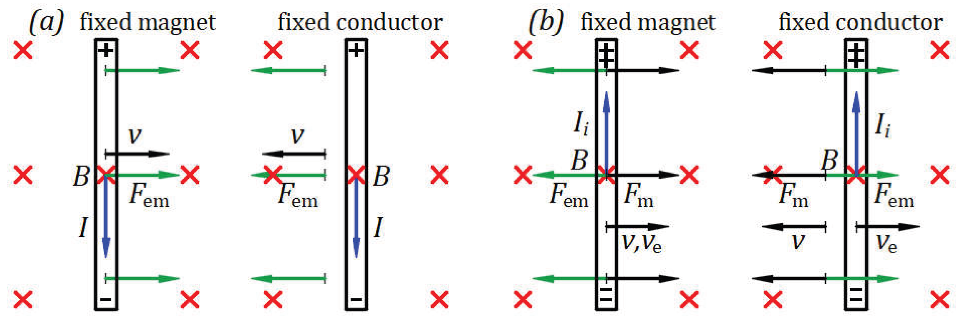 Preprints 162023 g0a2