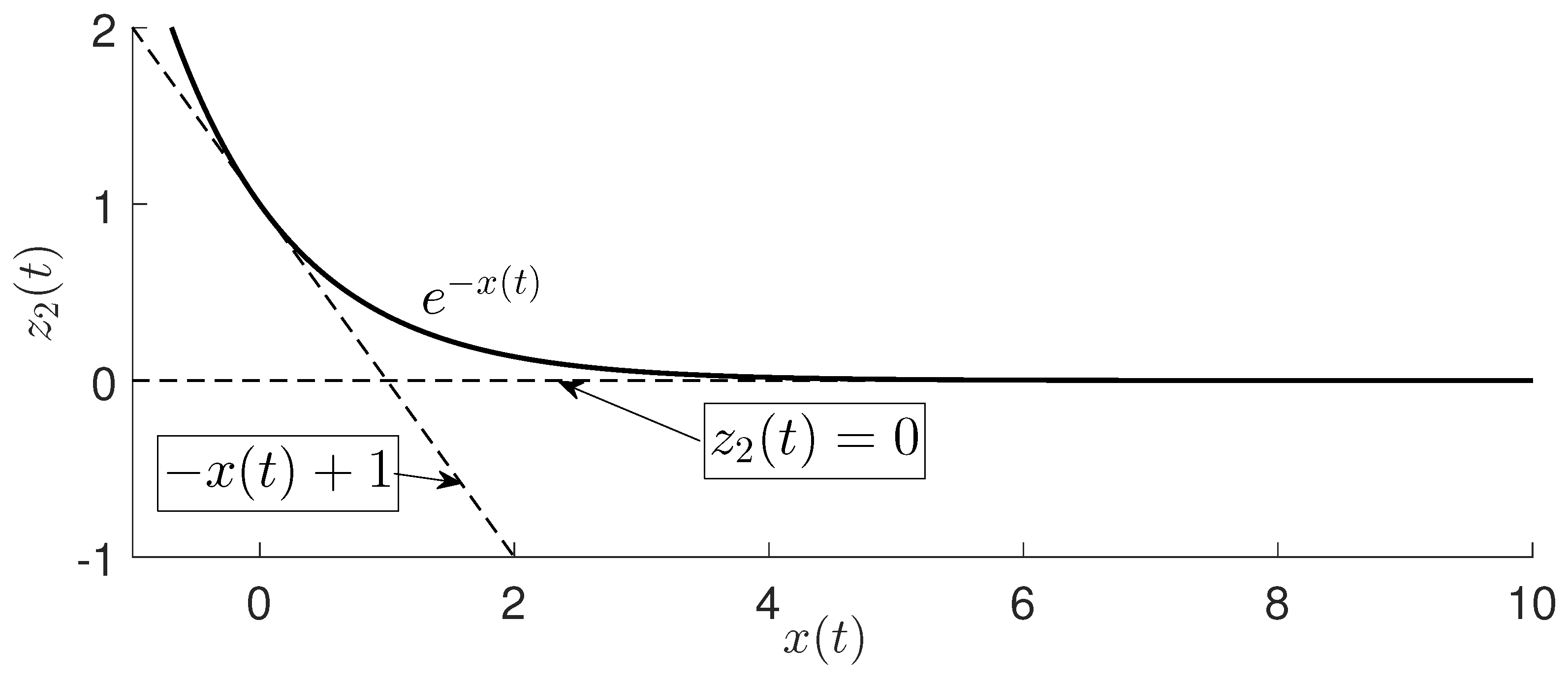 Preprints 97834 g008