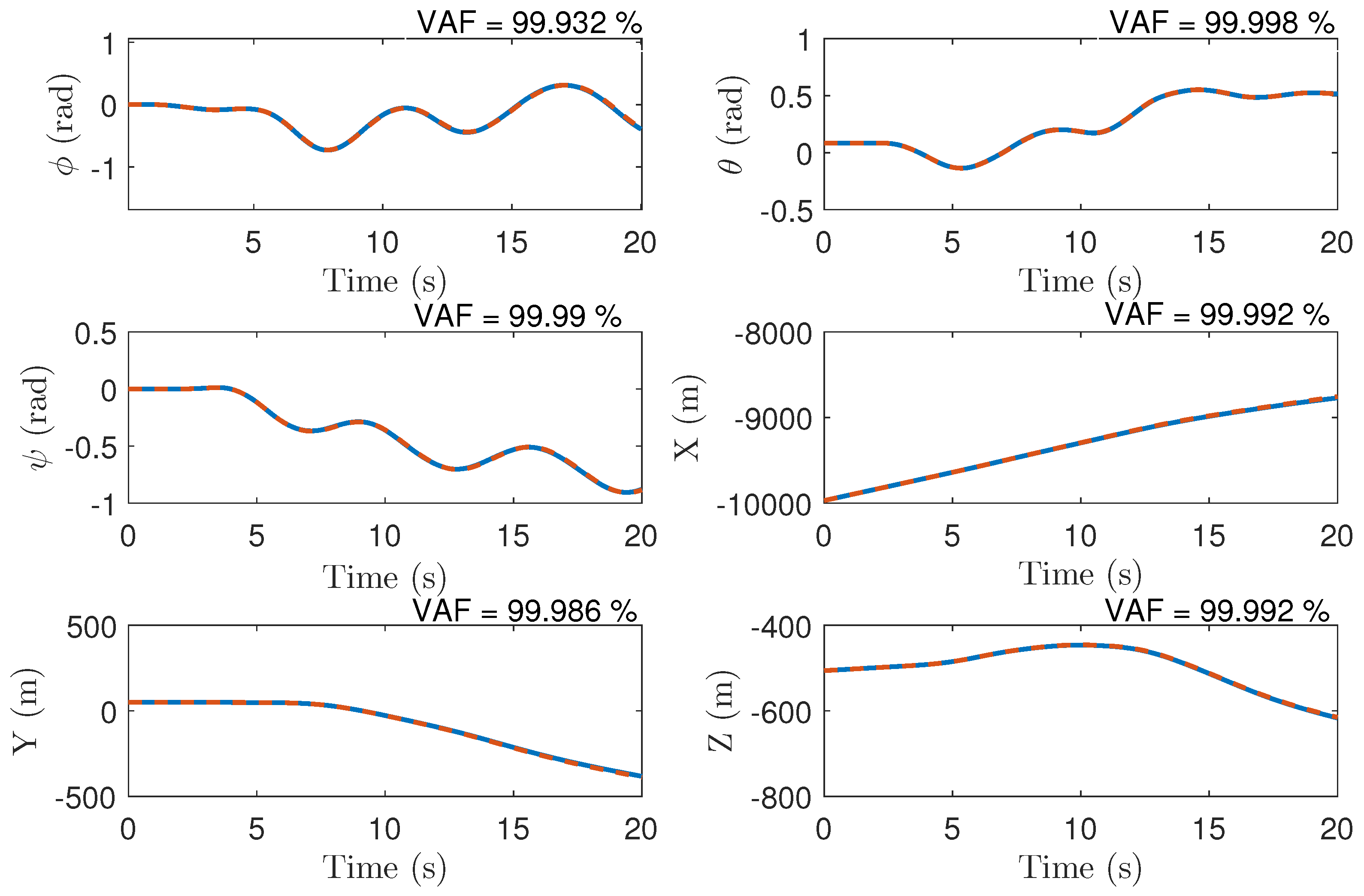 Preprints 97834 g013