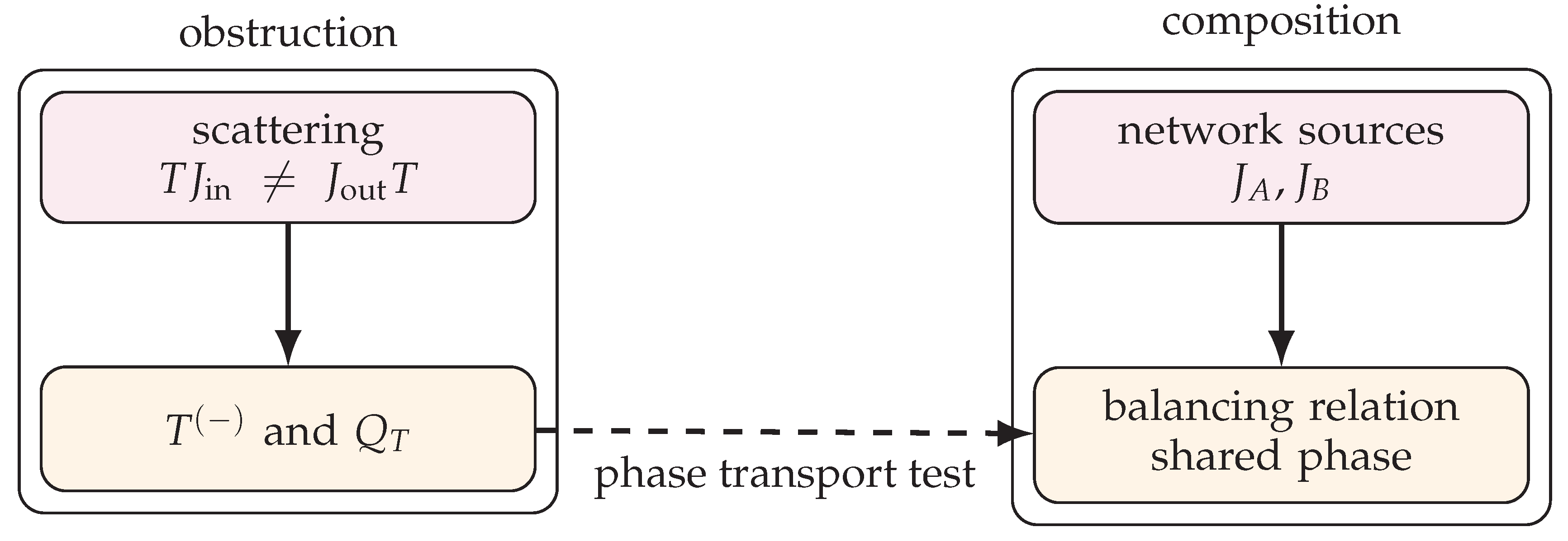Preprints 214763 g013 Preprints 214763 g013